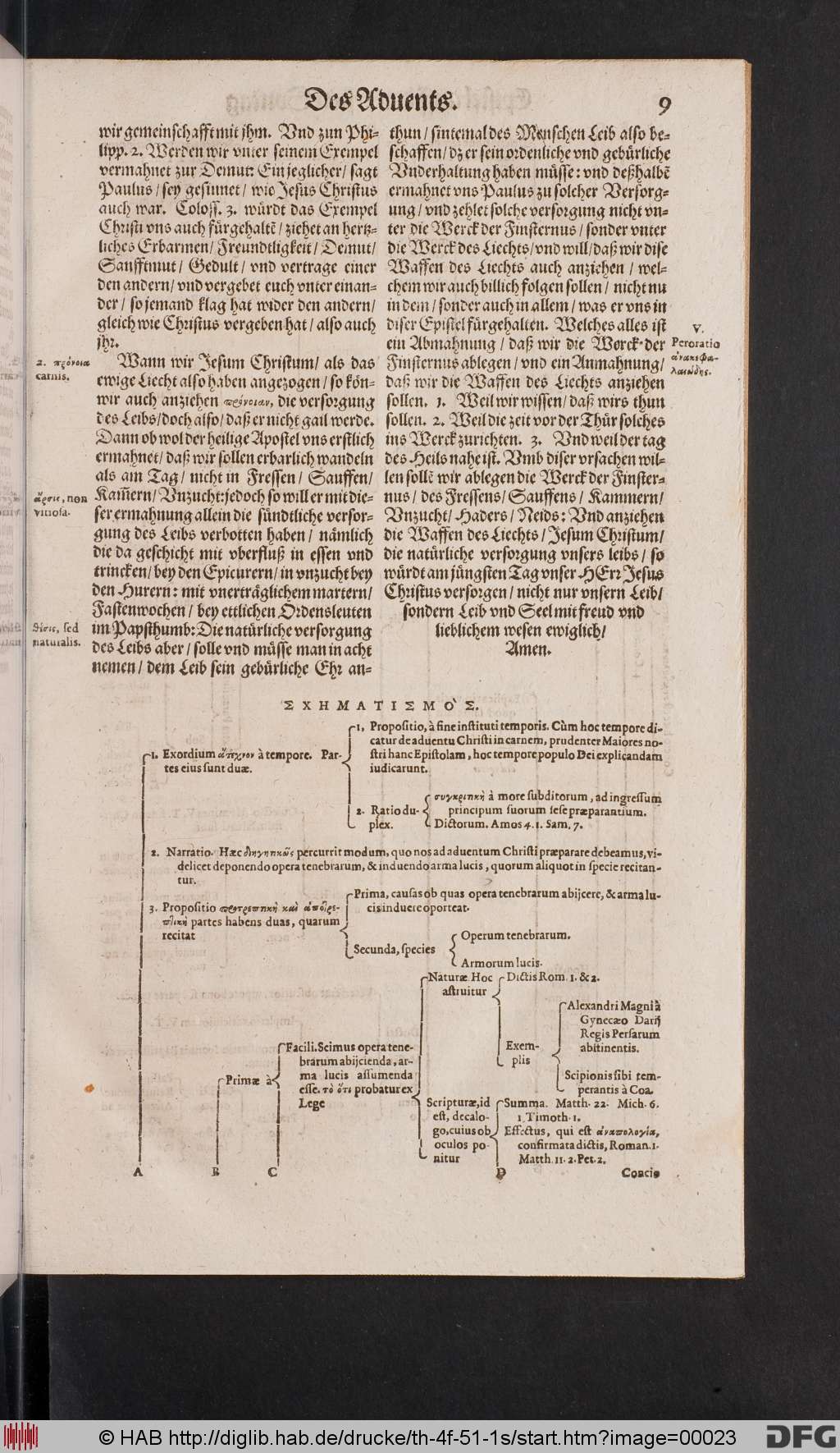 http://diglib.hab.de/drucke/th-4f-51-1s/00023.jpg