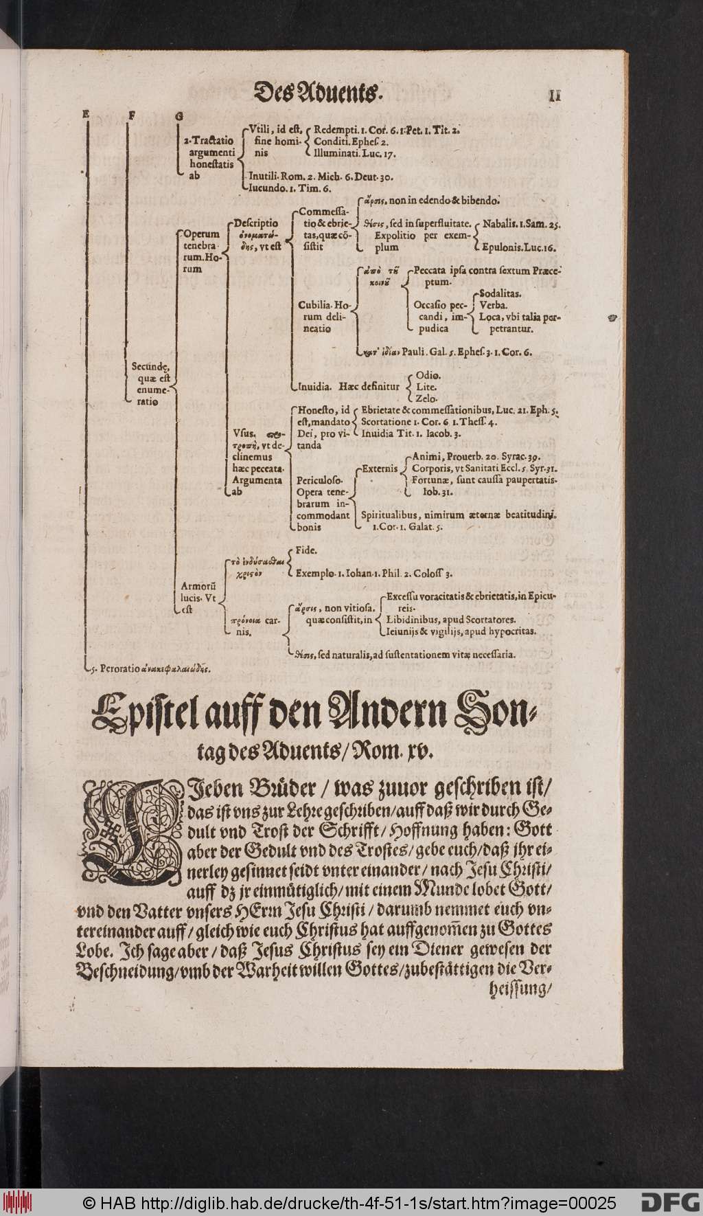 http://diglib.hab.de/drucke/th-4f-51-1s/00025.jpg