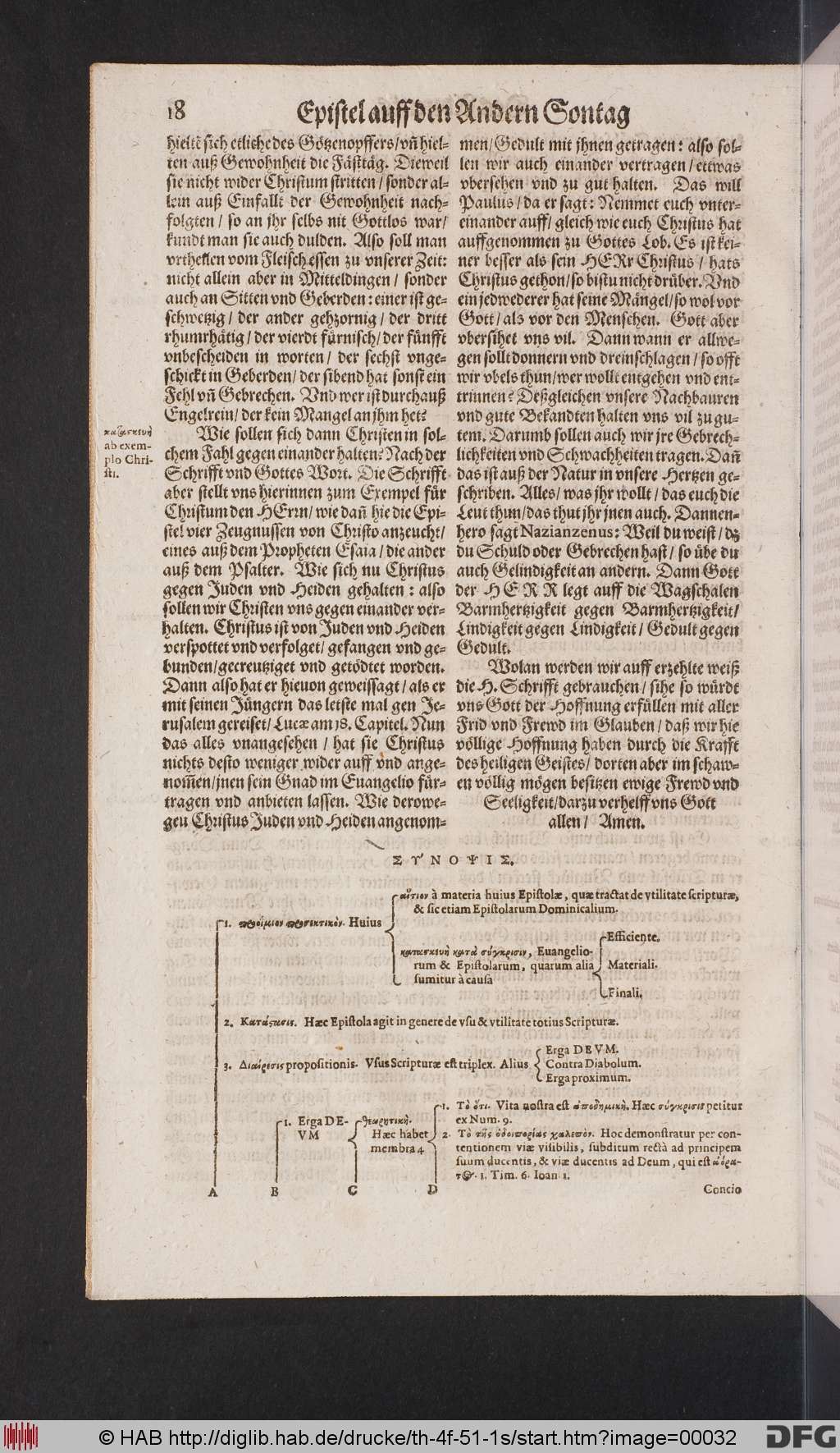http://diglib.hab.de/drucke/th-4f-51-1s/00032.jpg