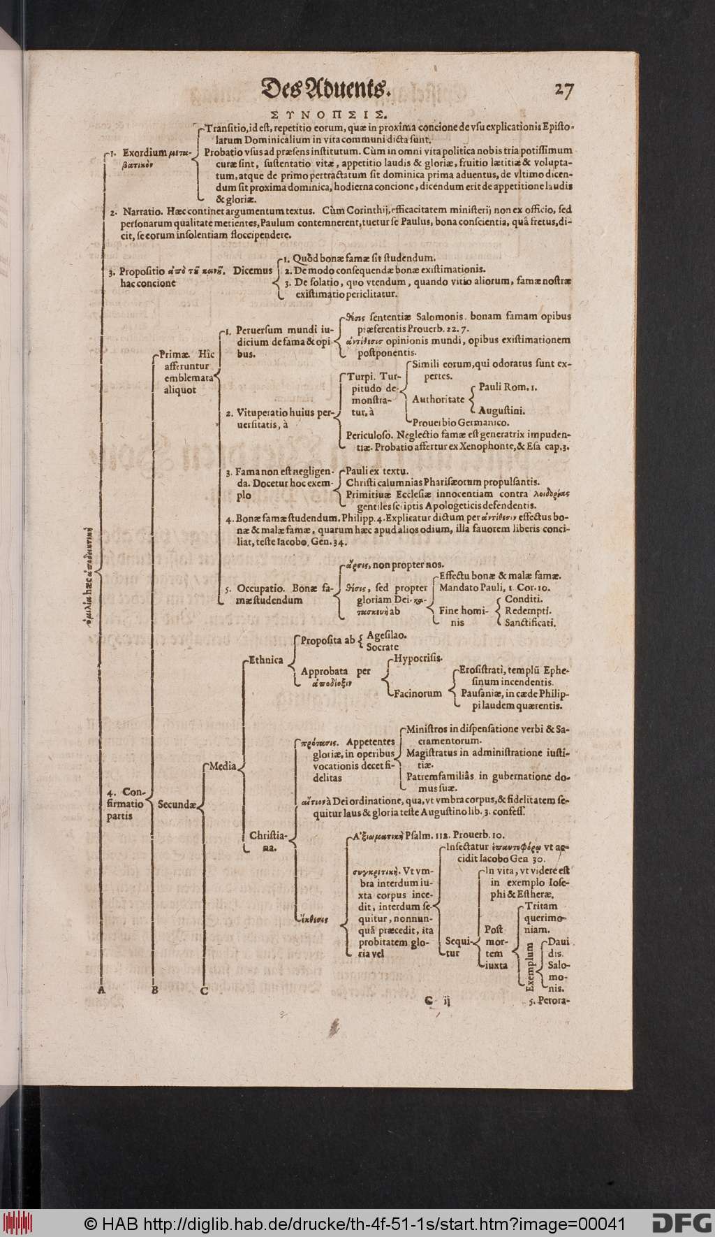http://diglib.hab.de/drucke/th-4f-51-1s/00041.jpg