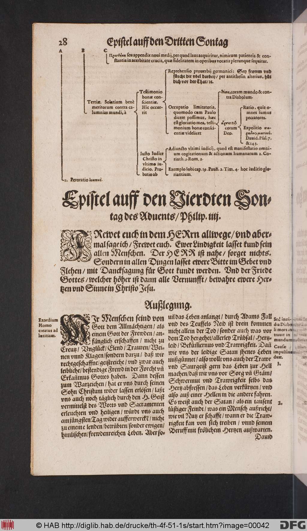 http://diglib.hab.de/drucke/th-4f-51-1s/00042.jpg