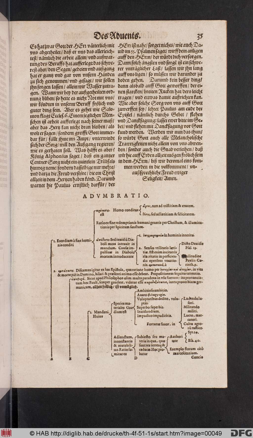 http://diglib.hab.de/drucke/th-4f-51-1s/00049.jpg