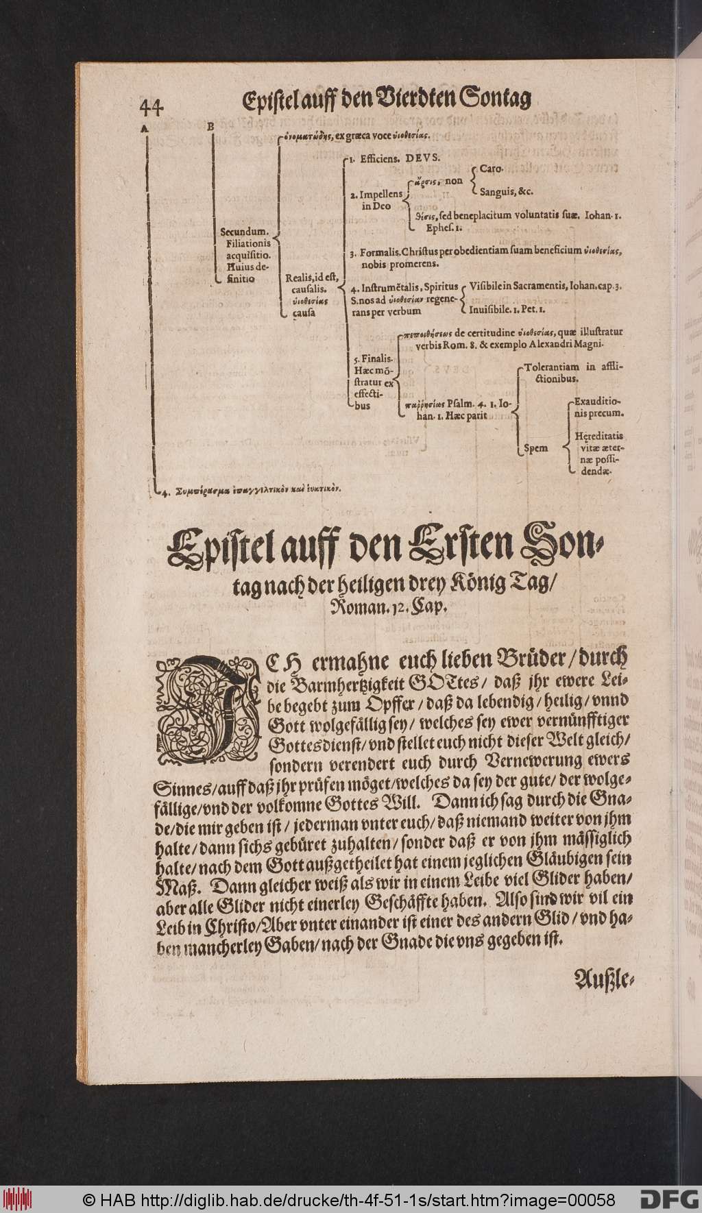 http://diglib.hab.de/drucke/th-4f-51-1s/00058.jpg