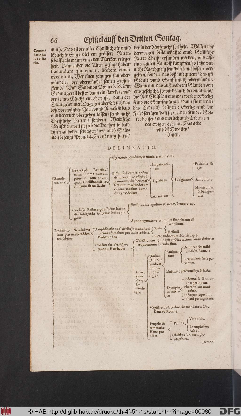 http://diglib.hab.de/drucke/th-4f-51-1s/00080.jpg