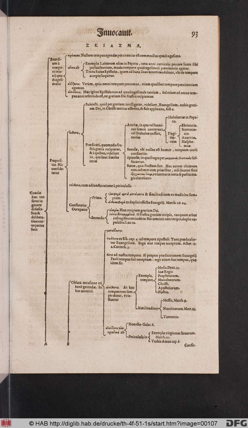 http://diglib.hab.de/drucke/th-4f-51-1s/00107.jpg