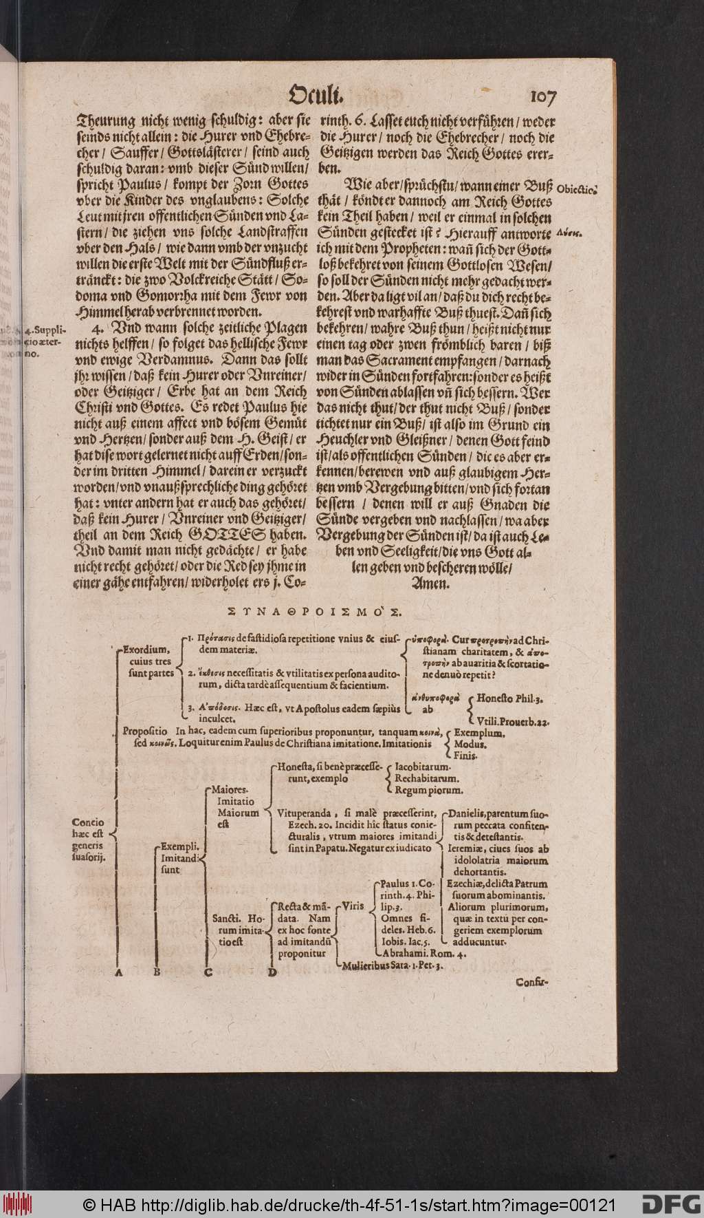 http://diglib.hab.de/drucke/th-4f-51-1s/00121.jpg
