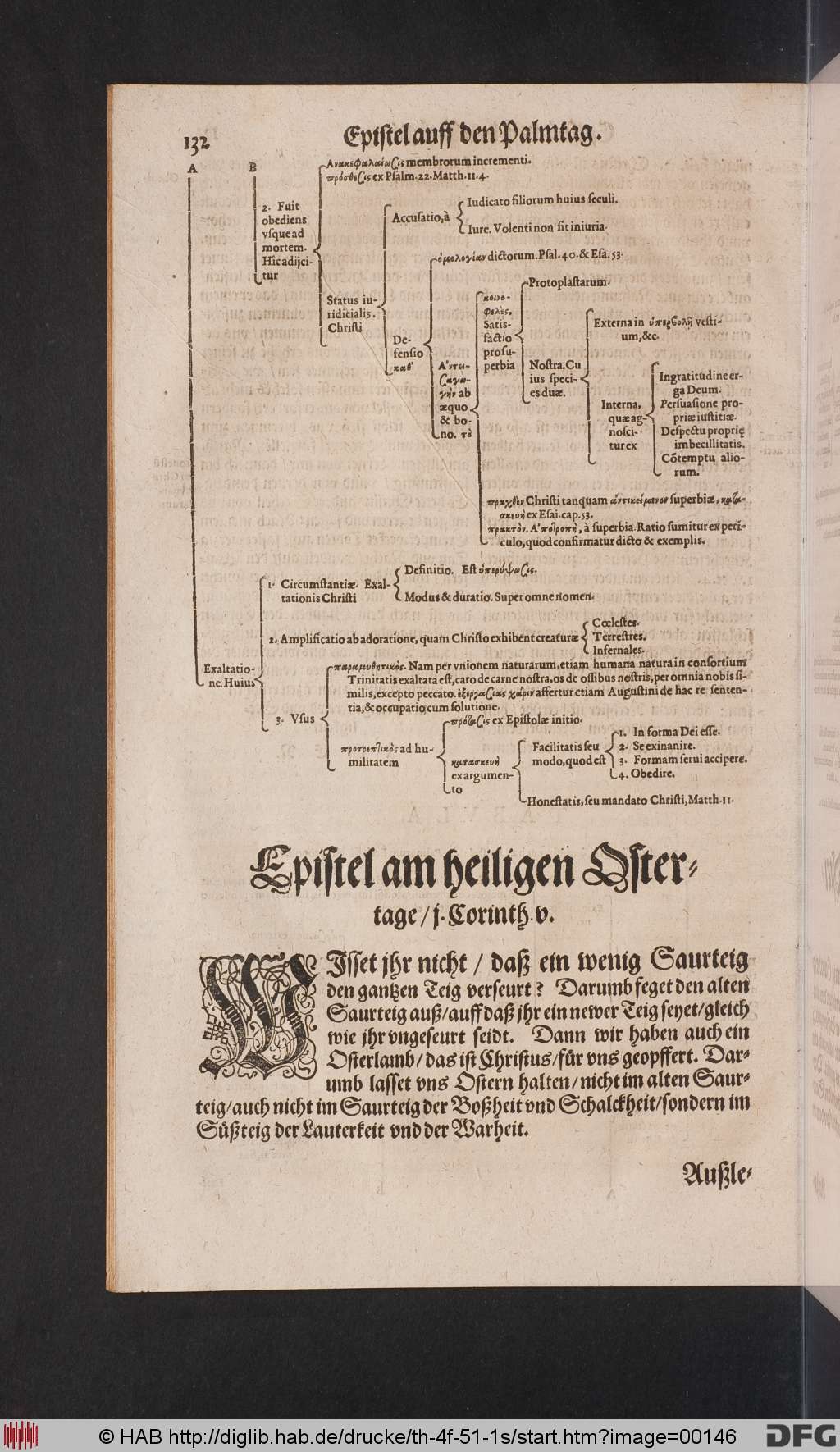 http://diglib.hab.de/drucke/th-4f-51-1s/00146.jpg