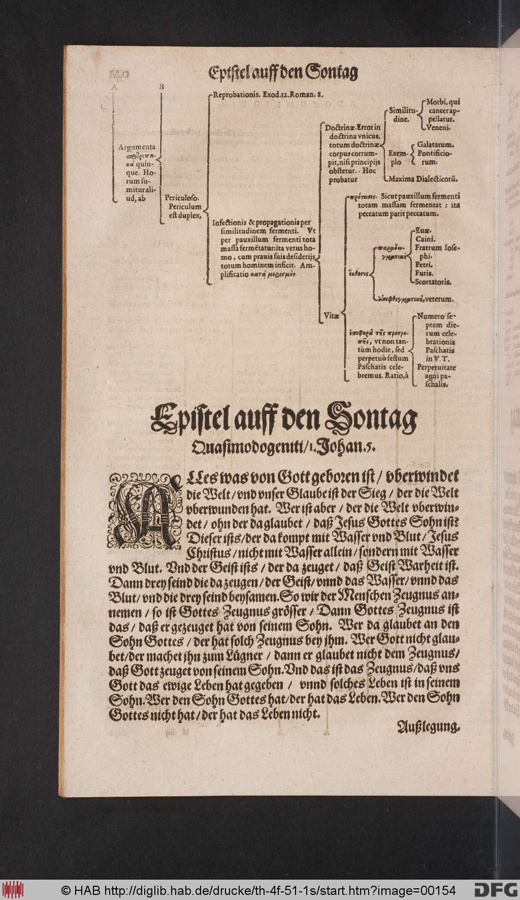 http://diglib.hab.de/drucke/th-4f-51-1s/00154.jpg