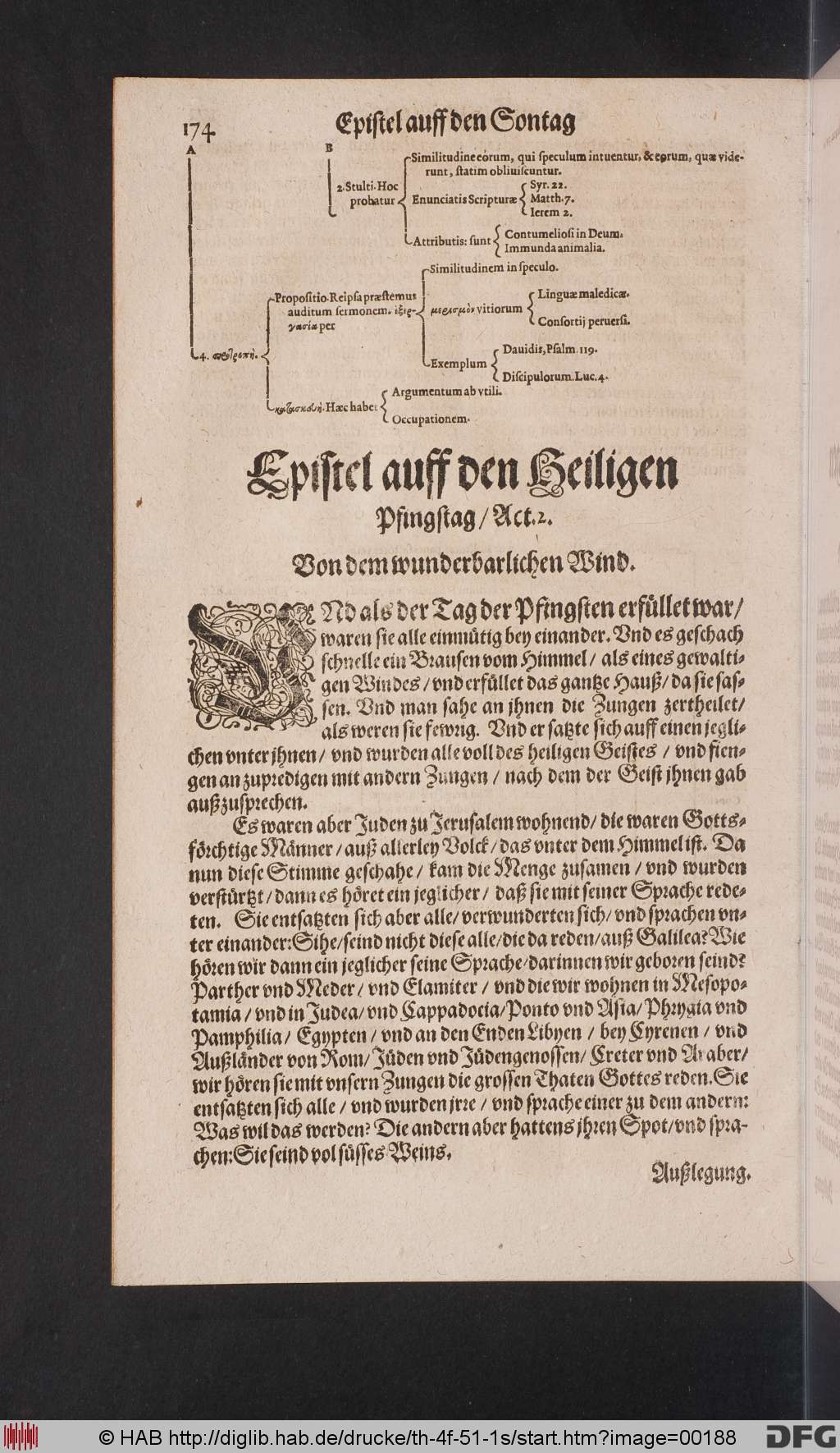 http://diglib.hab.de/drucke/th-4f-51-1s/00188.jpg
