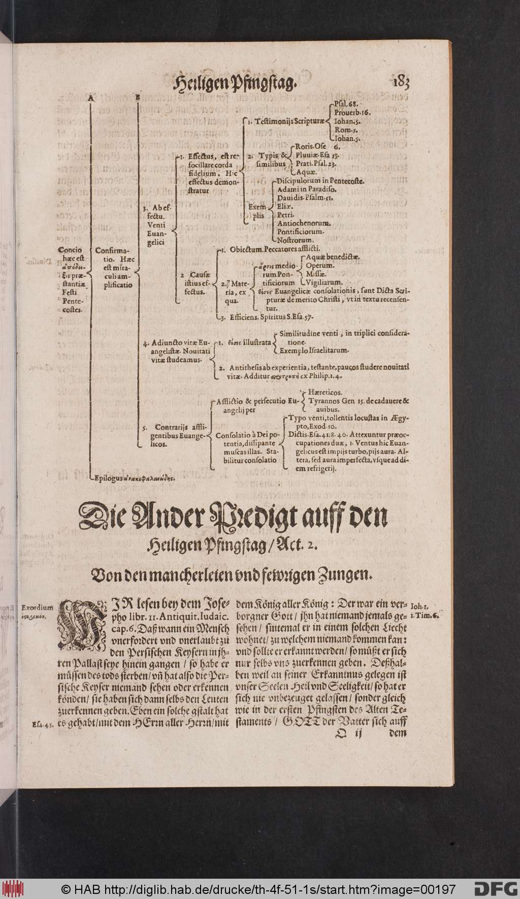 http://diglib.hab.de/drucke/th-4f-51-1s/00197.jpg