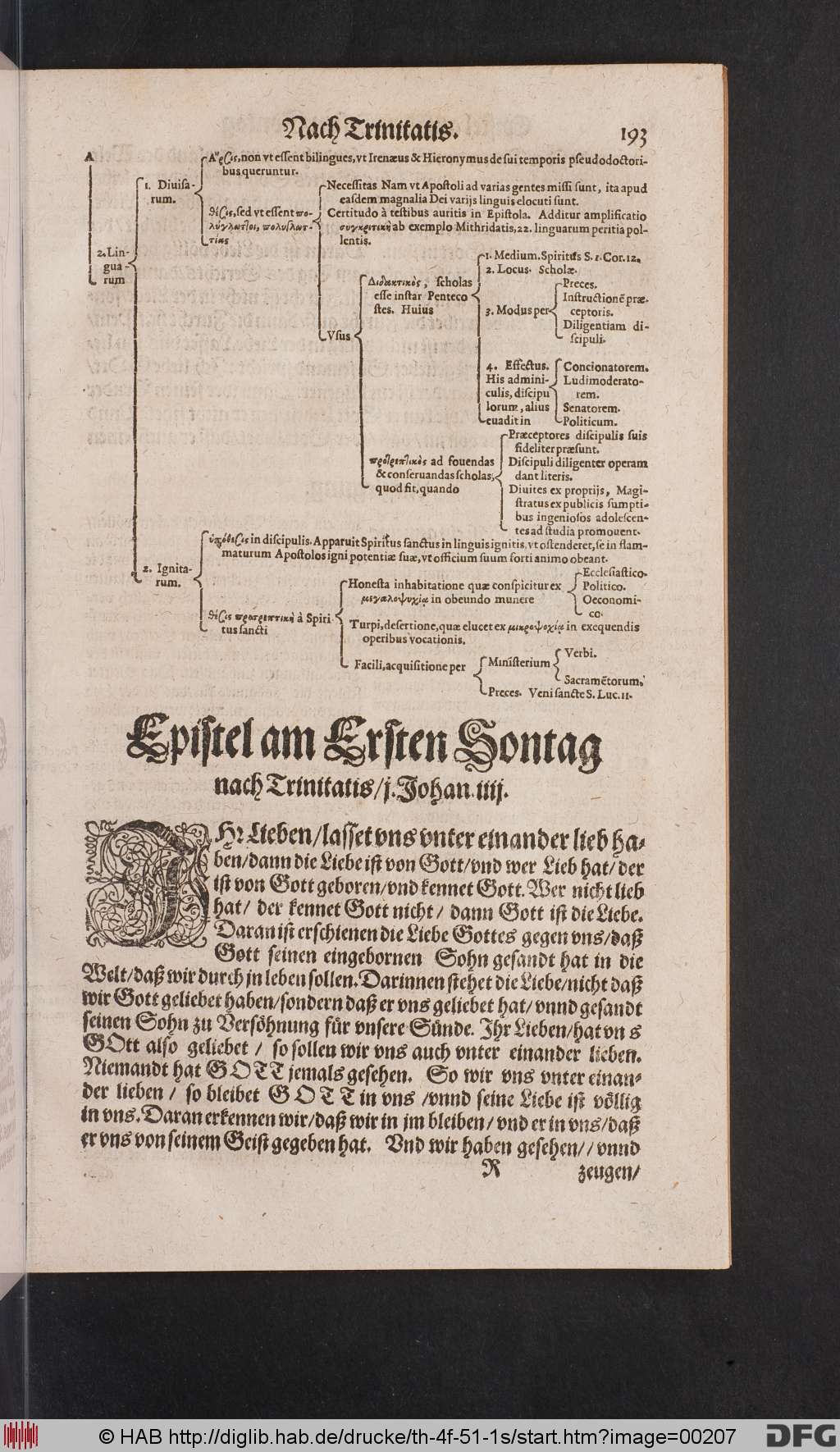 http://diglib.hab.de/drucke/th-4f-51-1s/00207.jpg