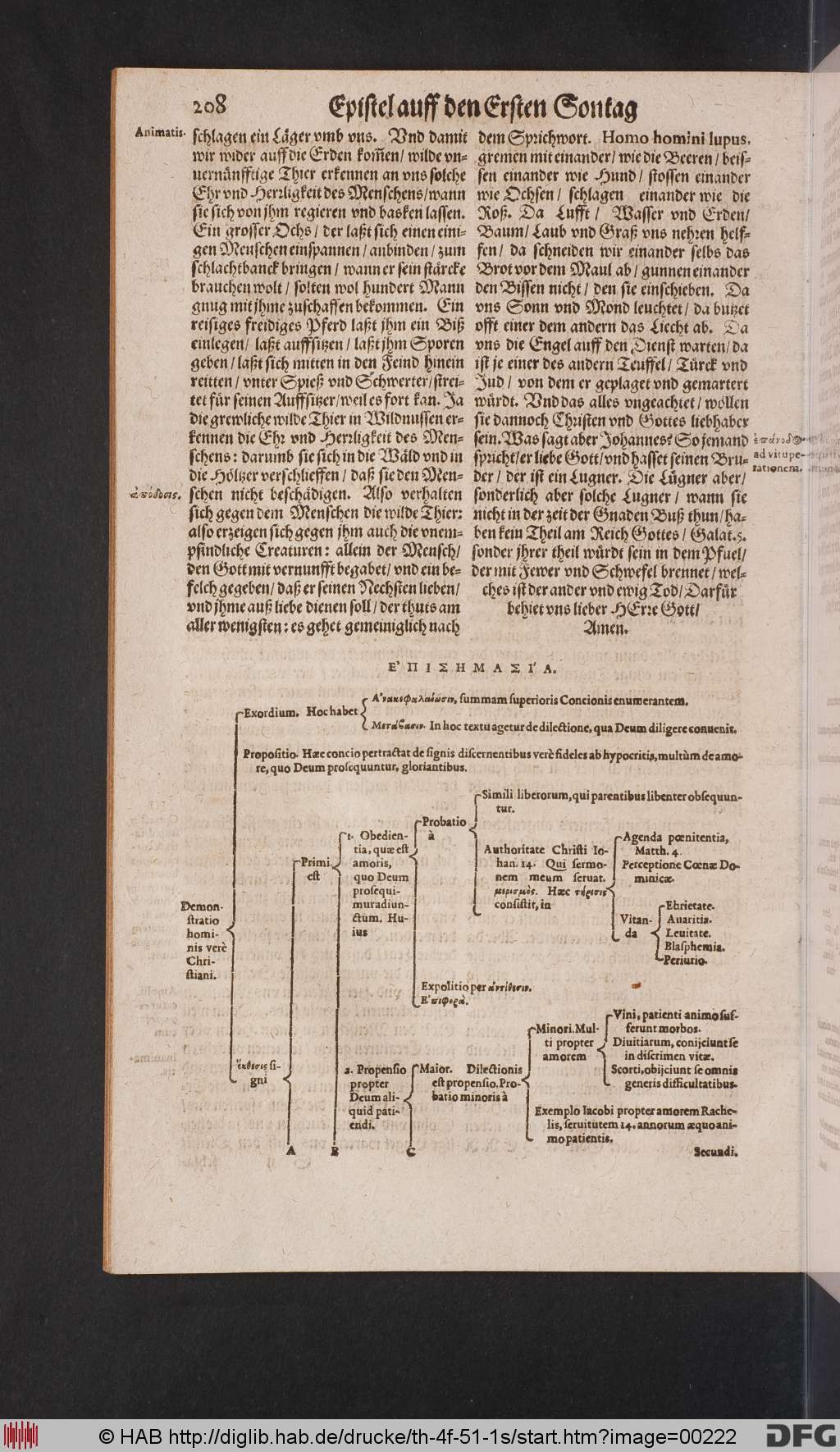http://diglib.hab.de/drucke/th-4f-51-1s/00222.jpg