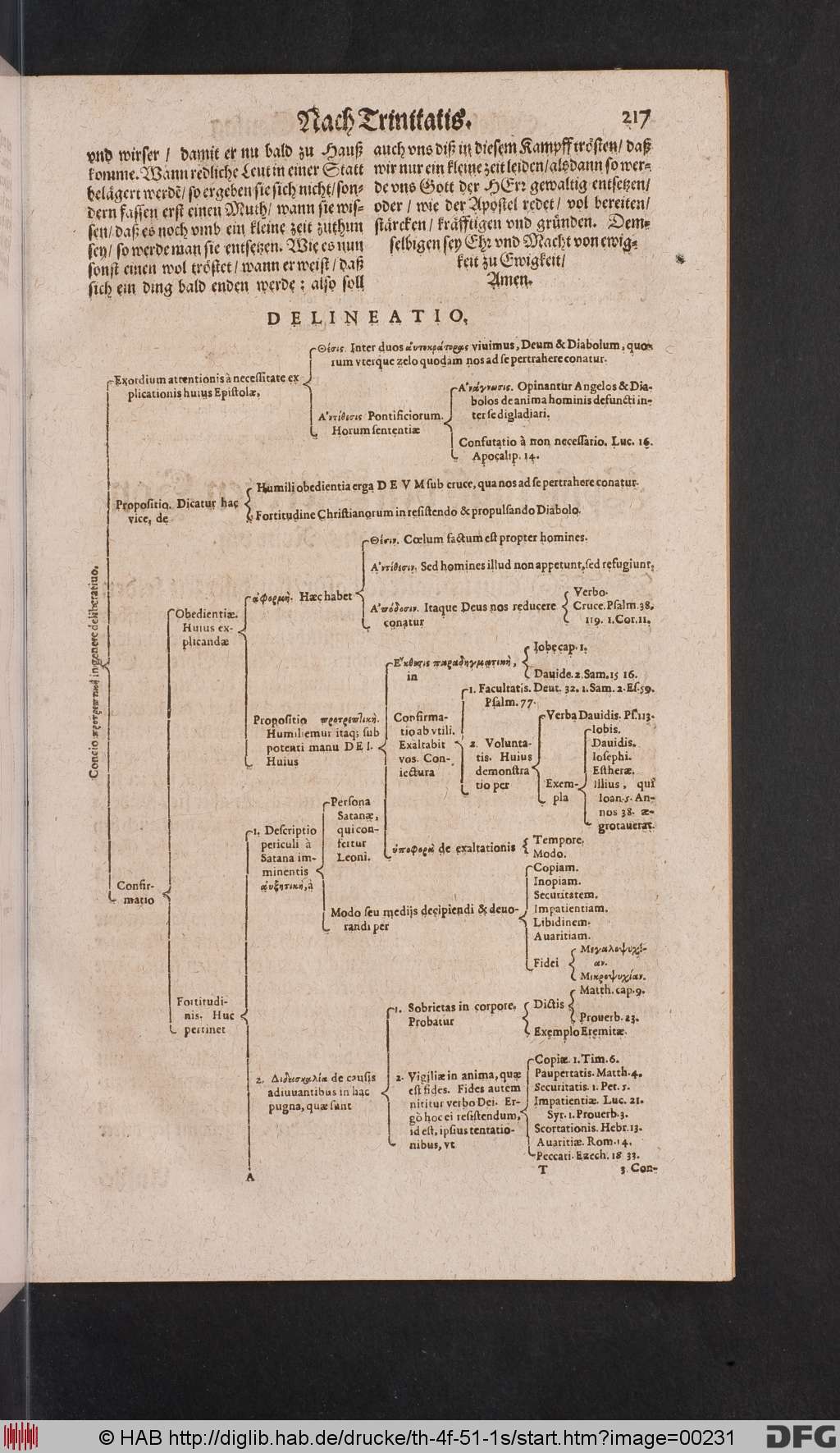 http://diglib.hab.de/drucke/th-4f-51-1s/00231.jpg
