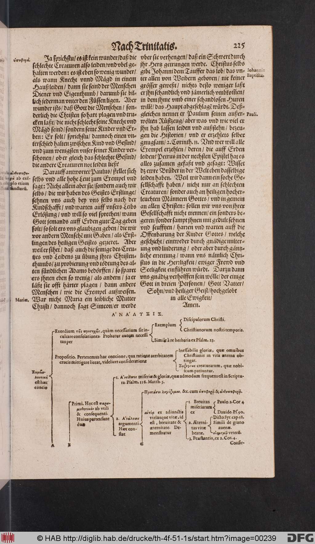 http://diglib.hab.de/drucke/th-4f-51-1s/00239.jpg