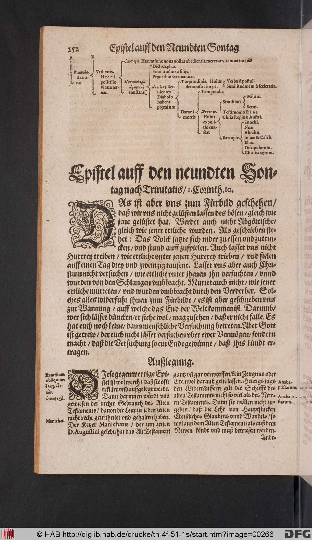 http://diglib.hab.de/drucke/th-4f-51-1s/00266.jpg