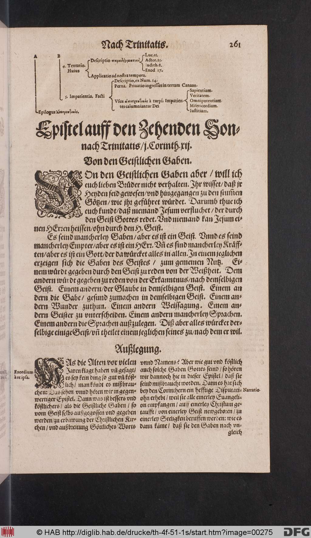 http://diglib.hab.de/drucke/th-4f-51-1s/00275.jpg