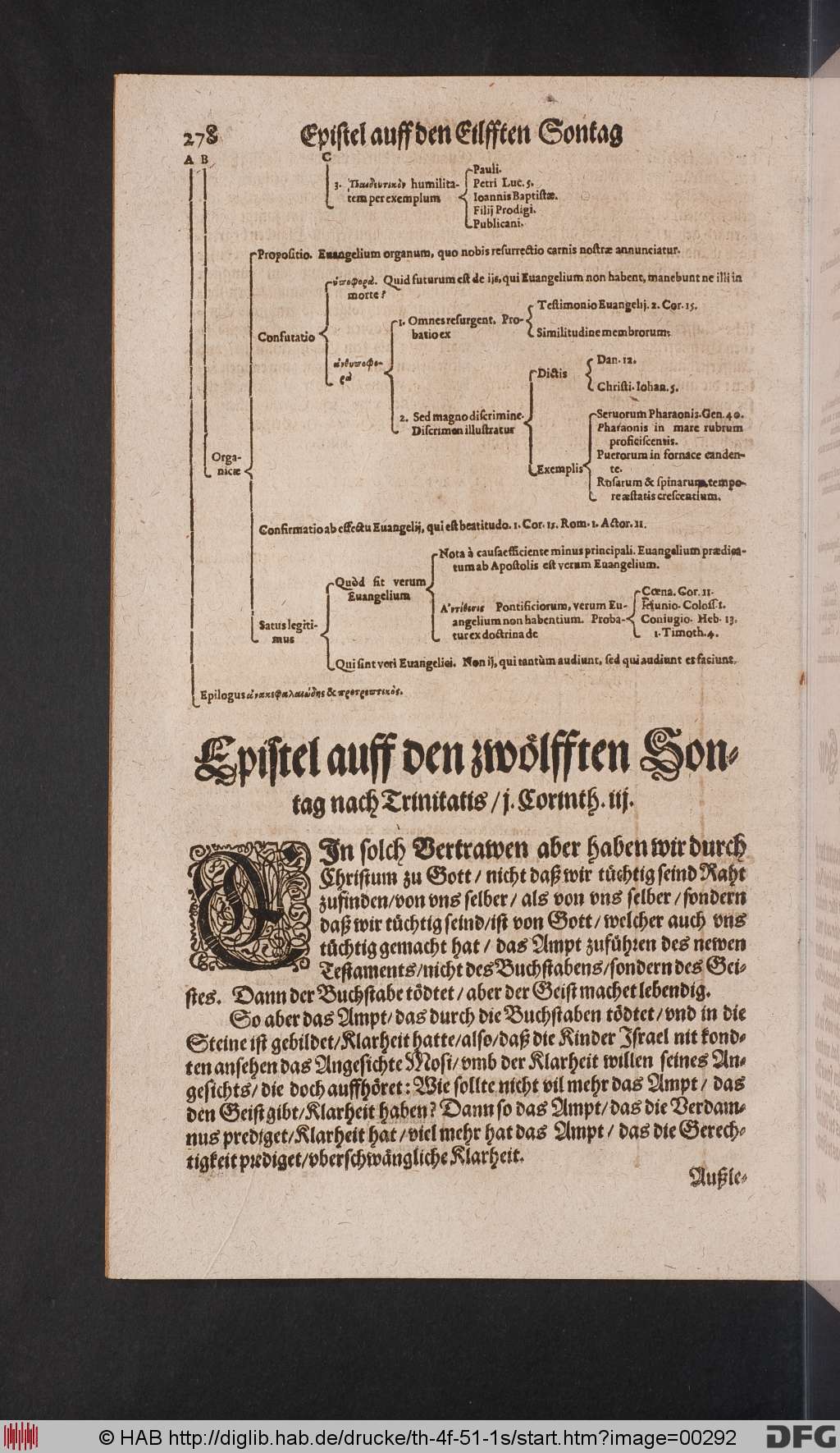http://diglib.hab.de/drucke/th-4f-51-1s/00292.jpg