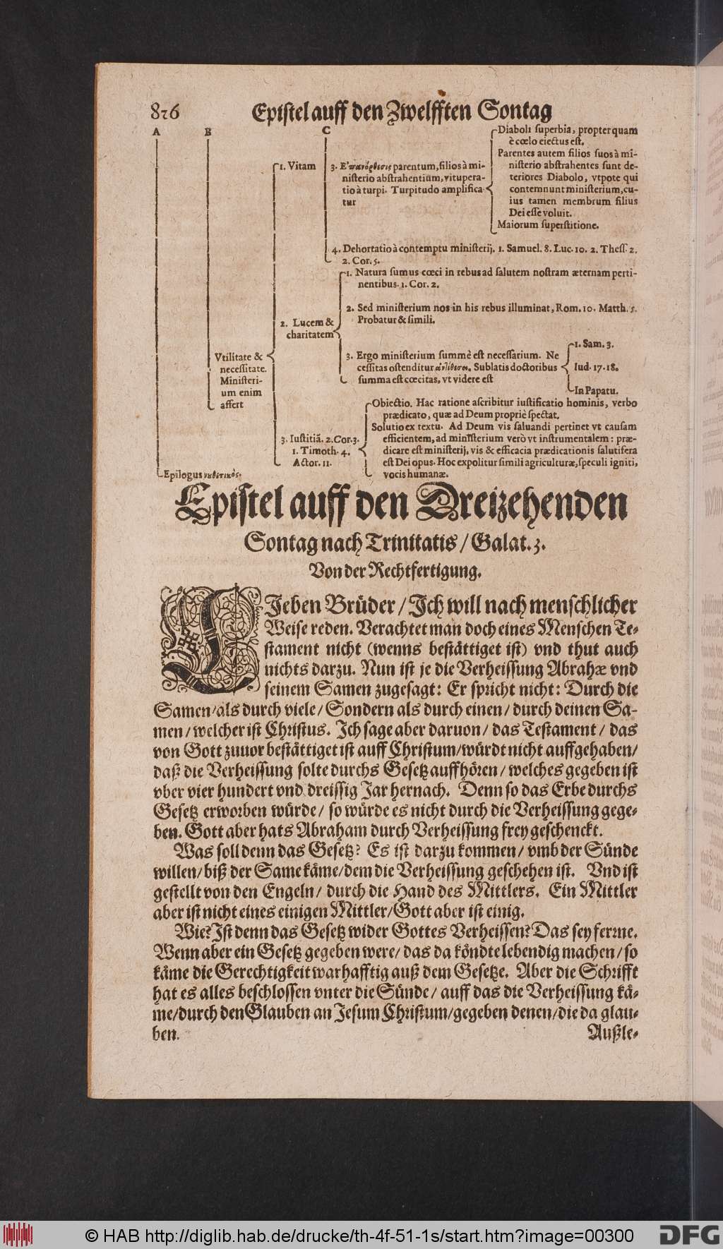http://diglib.hab.de/drucke/th-4f-51-1s/00300.jpg