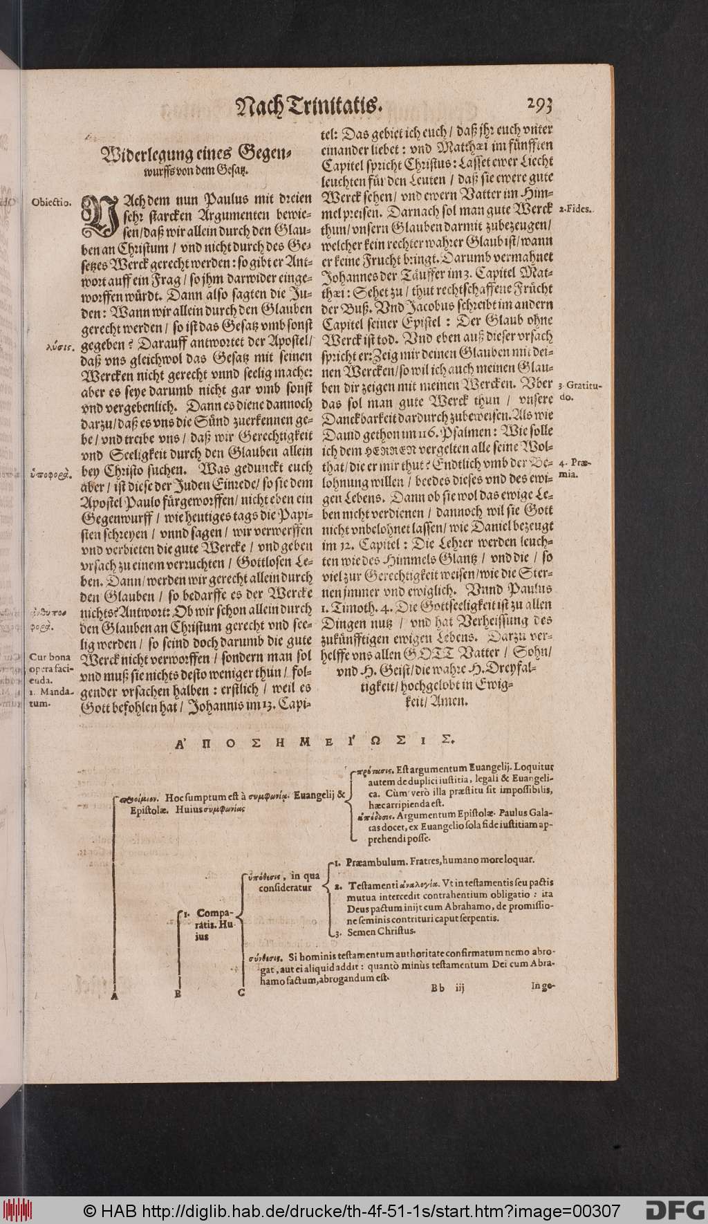 http://diglib.hab.de/drucke/th-4f-51-1s/00307.jpg