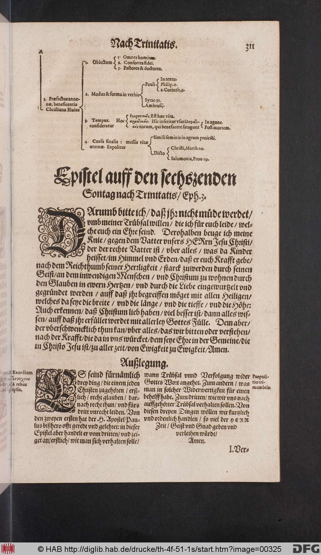http://diglib.hab.de/drucke/th-4f-51-1s/00325.jpg