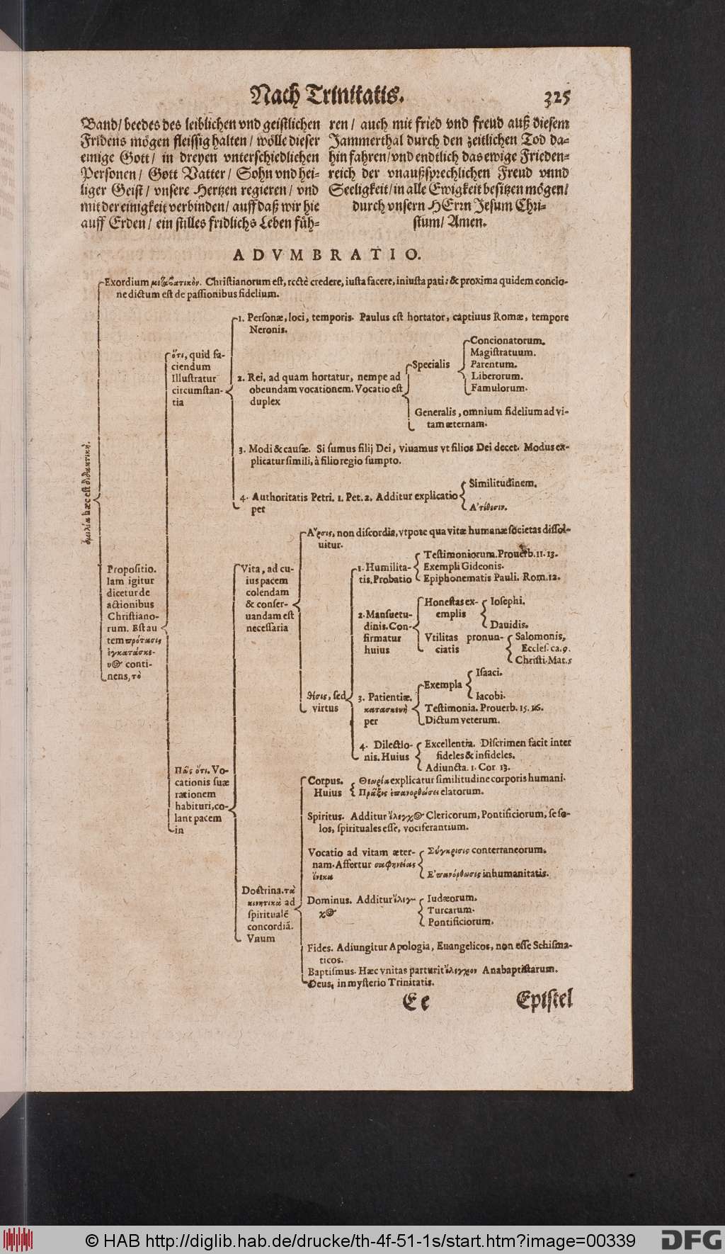 http://diglib.hab.de/drucke/th-4f-51-1s/00339.jpg