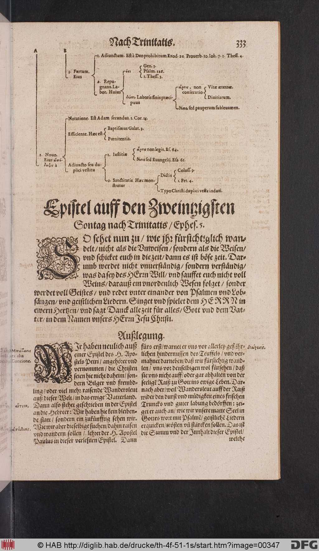 http://diglib.hab.de/drucke/th-4f-51-1s/00347.jpg