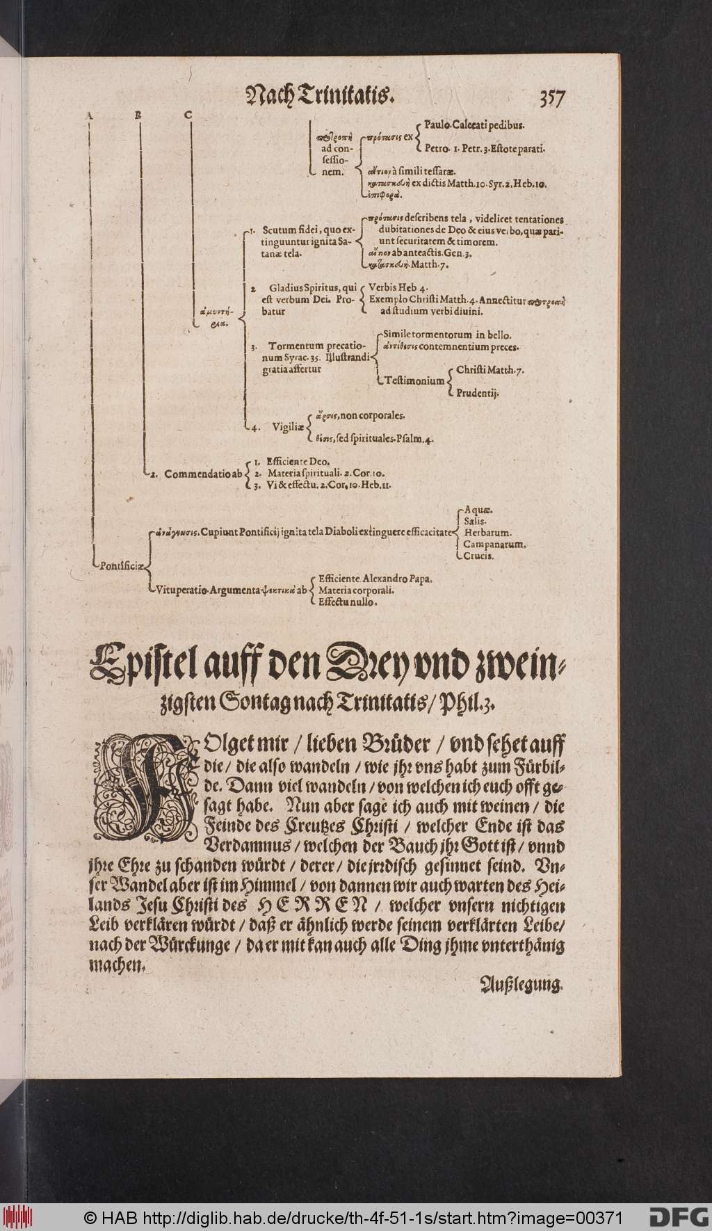http://diglib.hab.de/drucke/th-4f-51-1s/00371.jpg