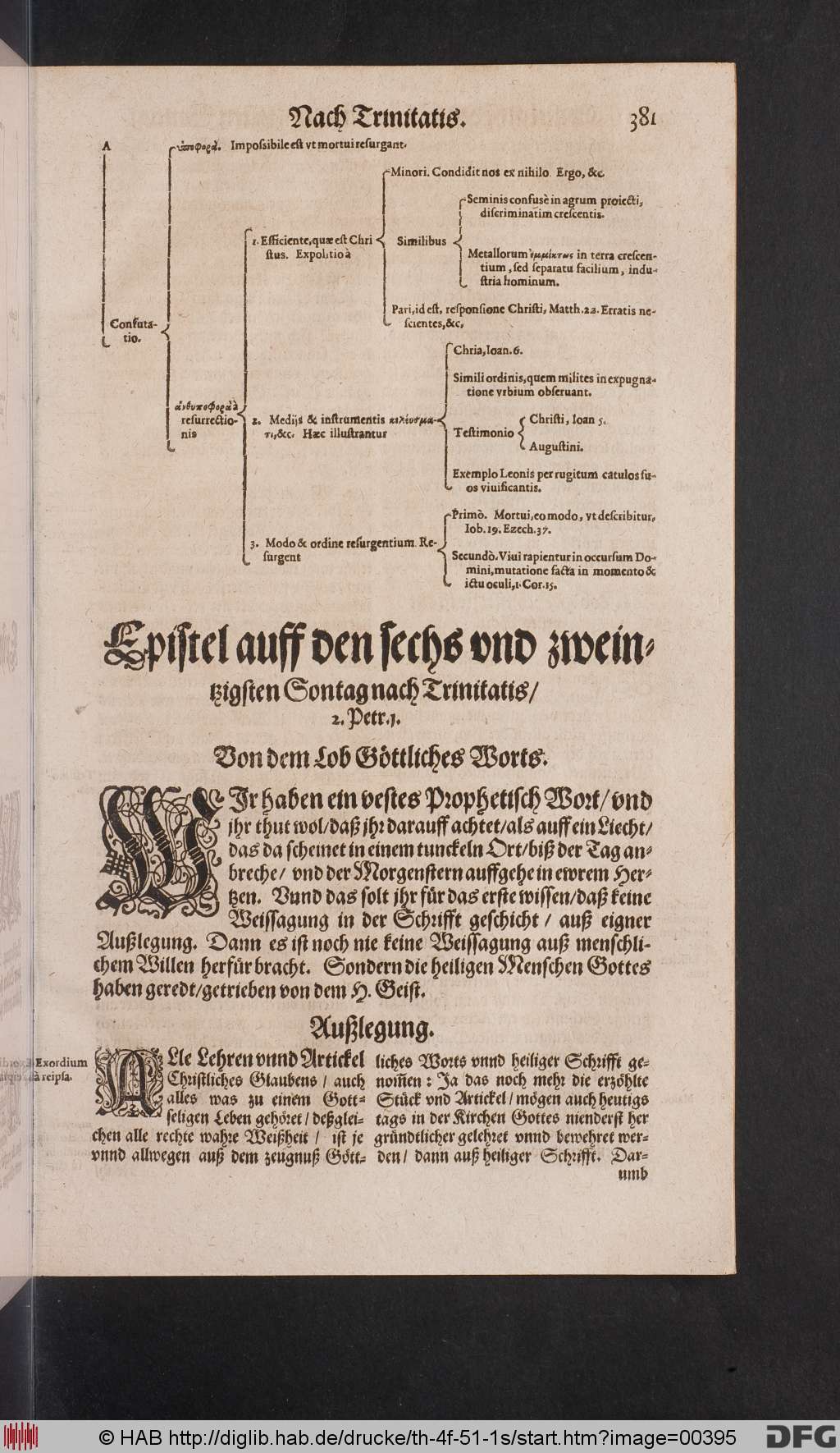 http://diglib.hab.de/drucke/th-4f-51-1s/00395.jpg