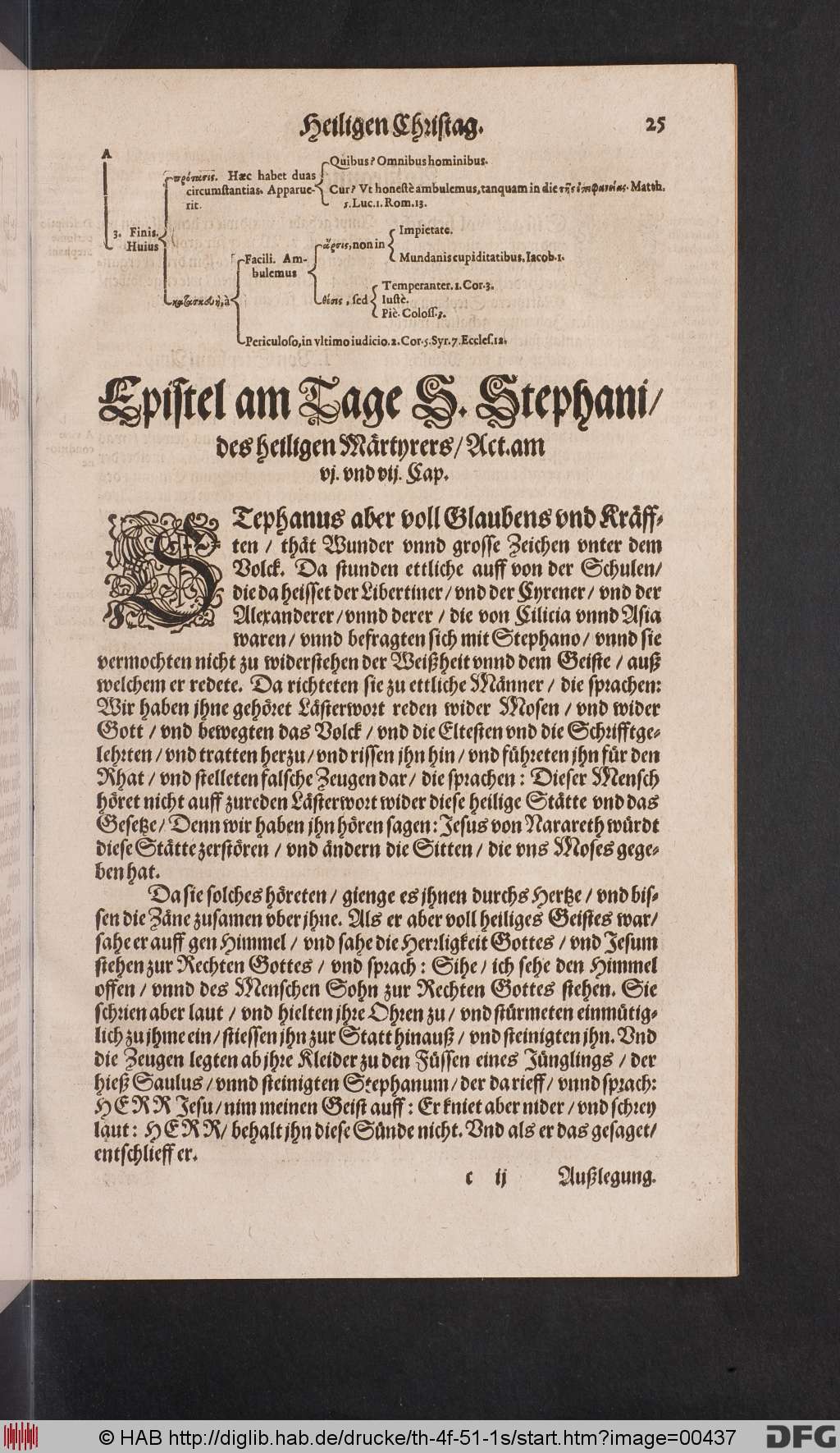 http://diglib.hab.de/drucke/th-4f-51-1s/00437.jpg