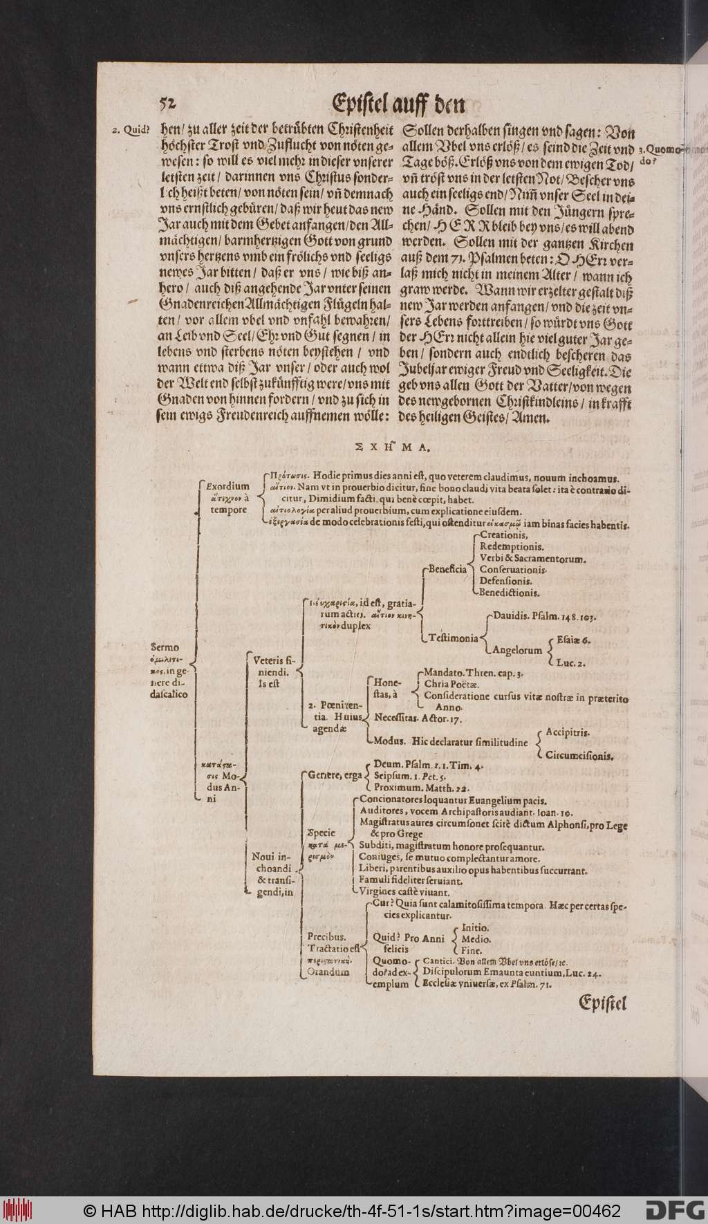 http://diglib.hab.de/drucke/th-4f-51-1s/00462.jpg