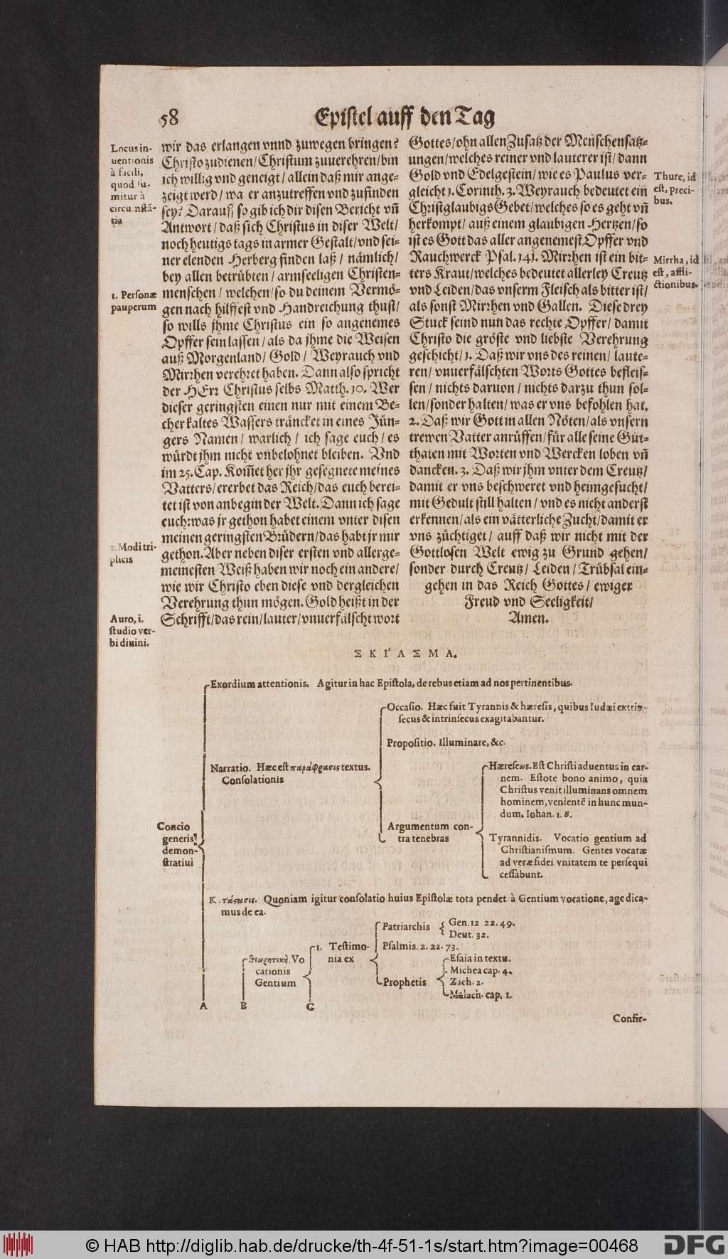 http://diglib.hab.de/drucke/th-4f-51-1s/00468.jpg