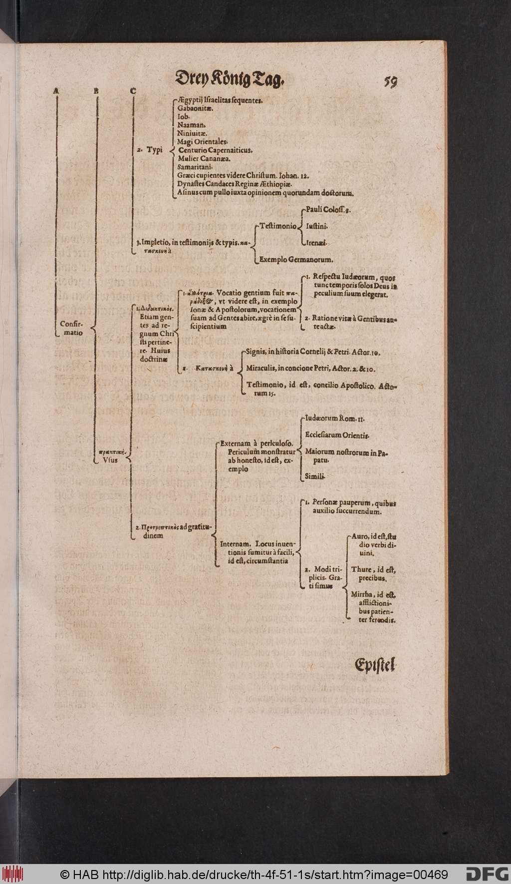 http://diglib.hab.de/drucke/th-4f-51-1s/00469.jpg