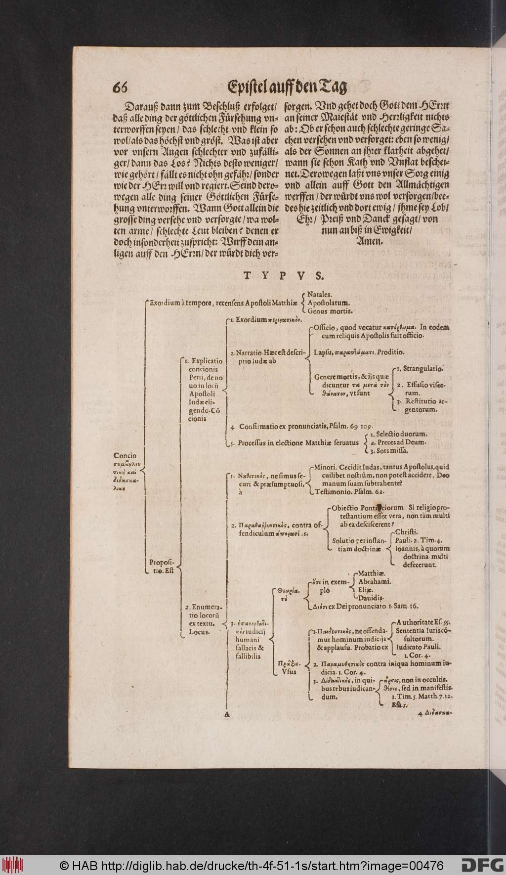 http://diglib.hab.de/drucke/th-4f-51-1s/00476.jpg