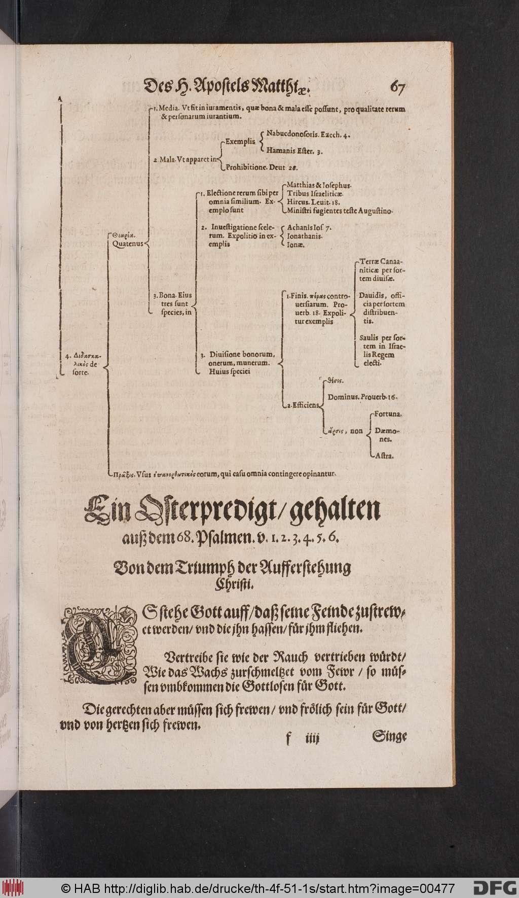 http://diglib.hab.de/drucke/th-4f-51-1s/00477.jpg