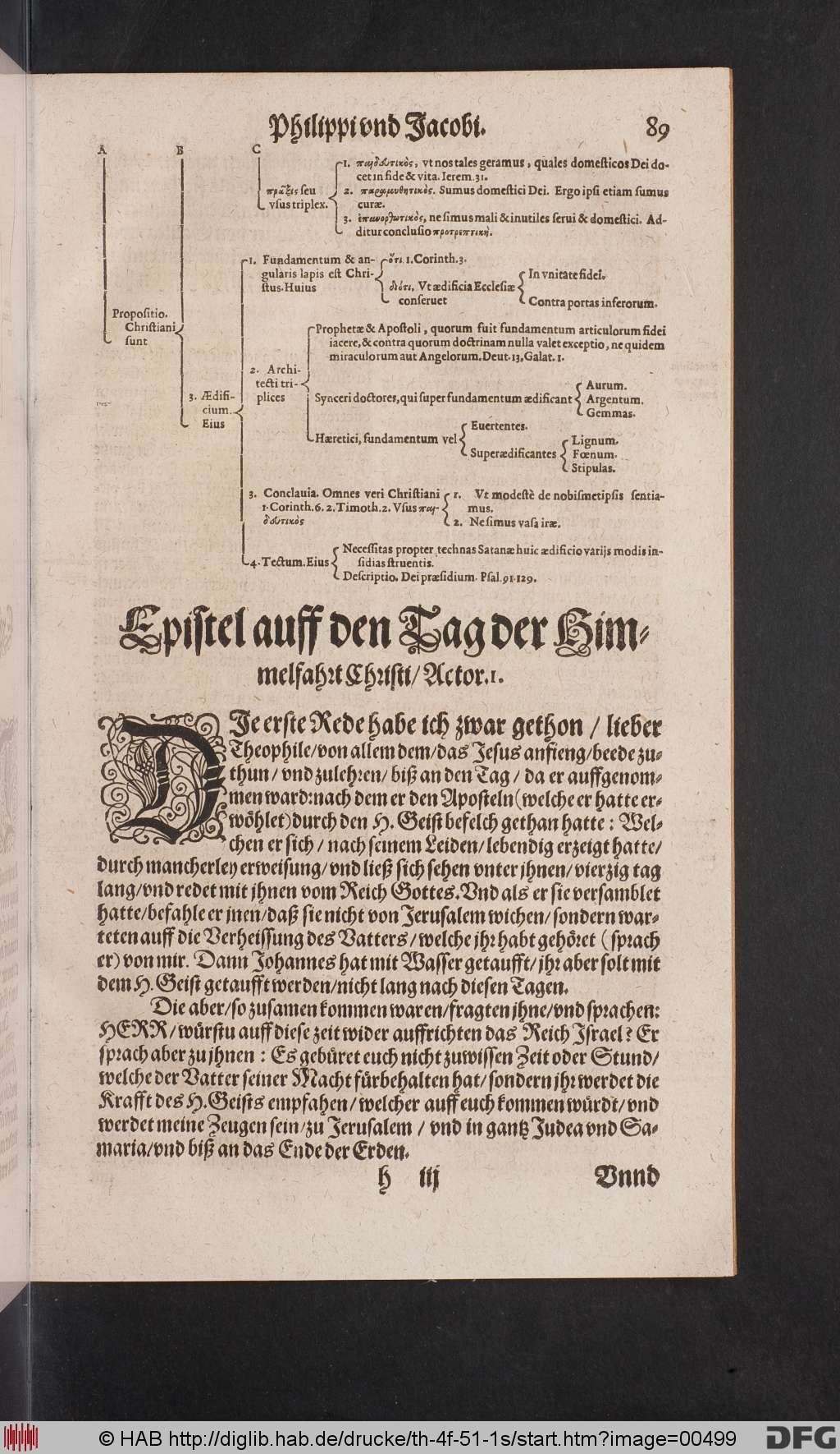 http://diglib.hab.de/drucke/th-4f-51-1s/00499.jpg