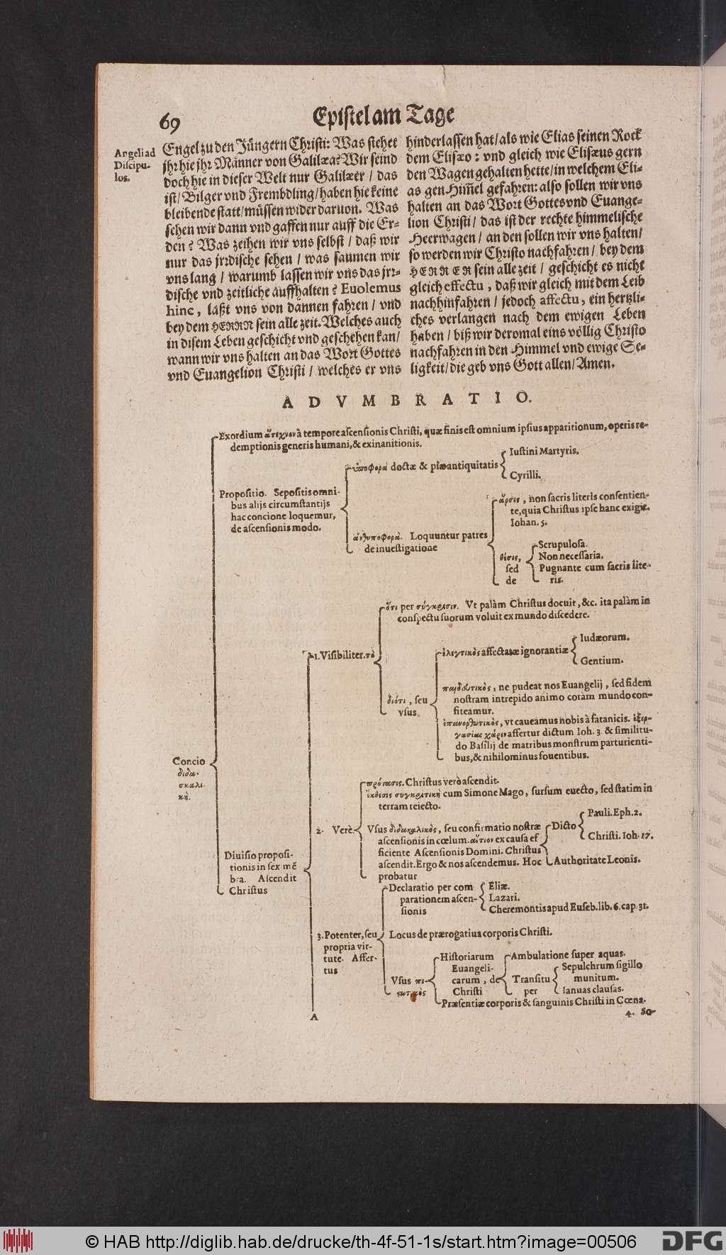 http://diglib.hab.de/drucke/th-4f-51-1s/00506.jpg