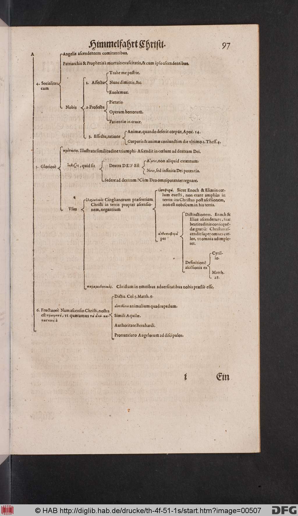 http://diglib.hab.de/drucke/th-4f-51-1s/00507.jpg