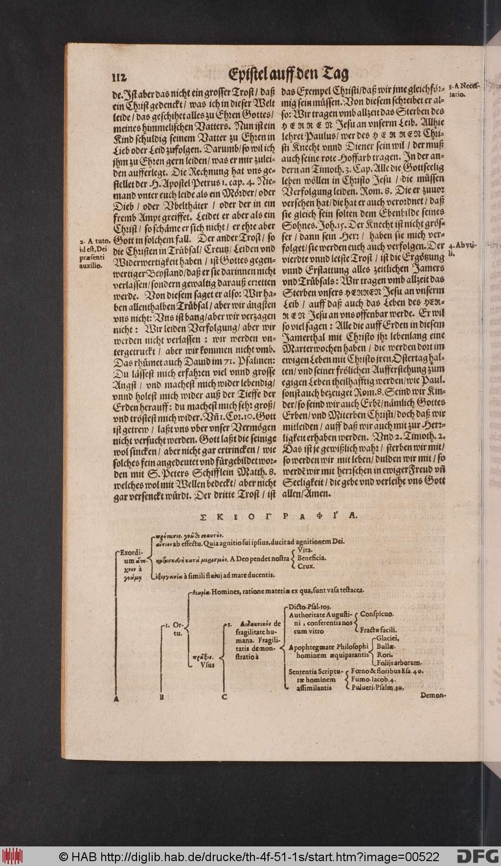 http://diglib.hab.de/drucke/th-4f-51-1s/00522.jpg