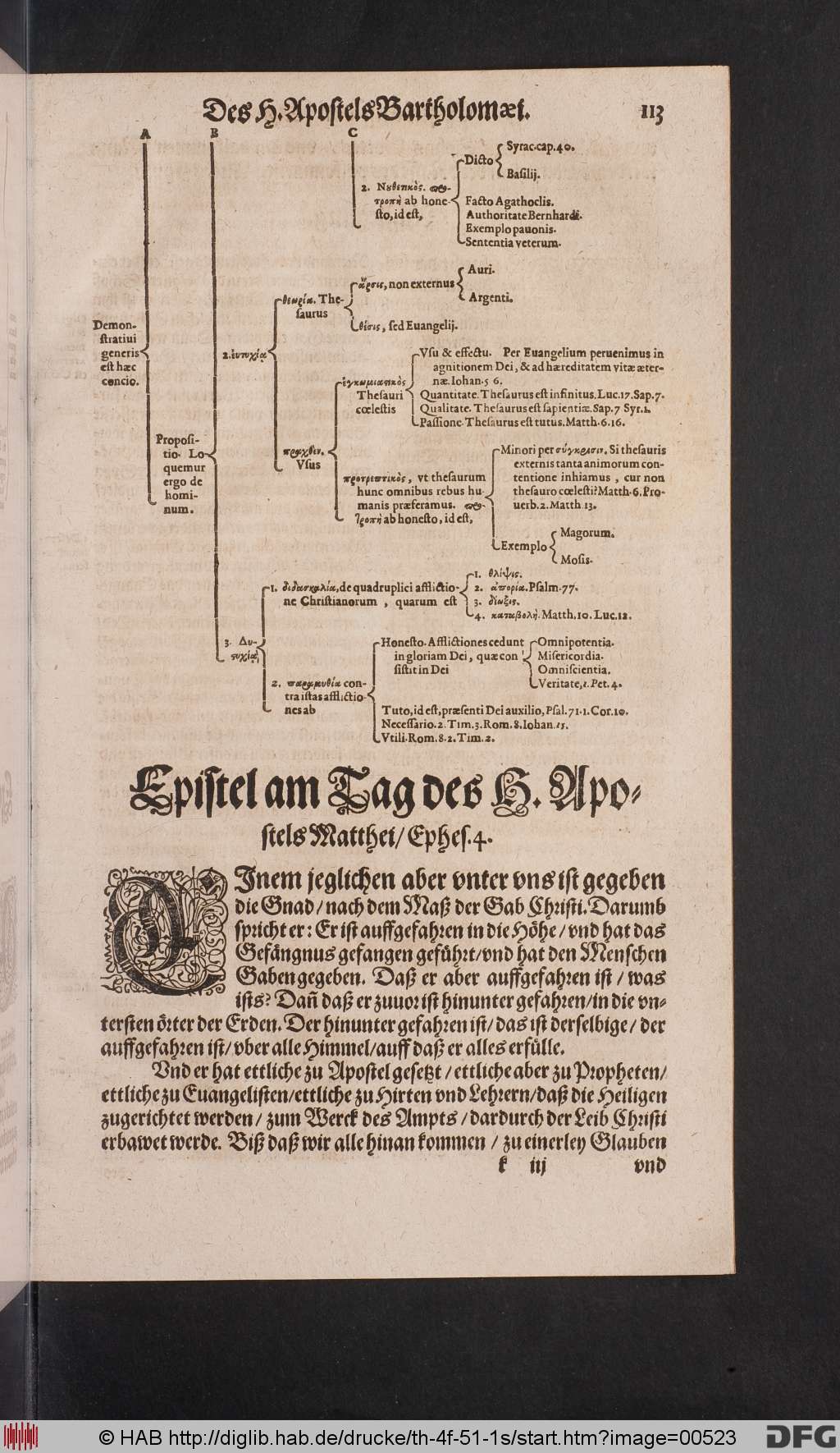 http://diglib.hab.de/drucke/th-4f-51-1s/00523.jpg