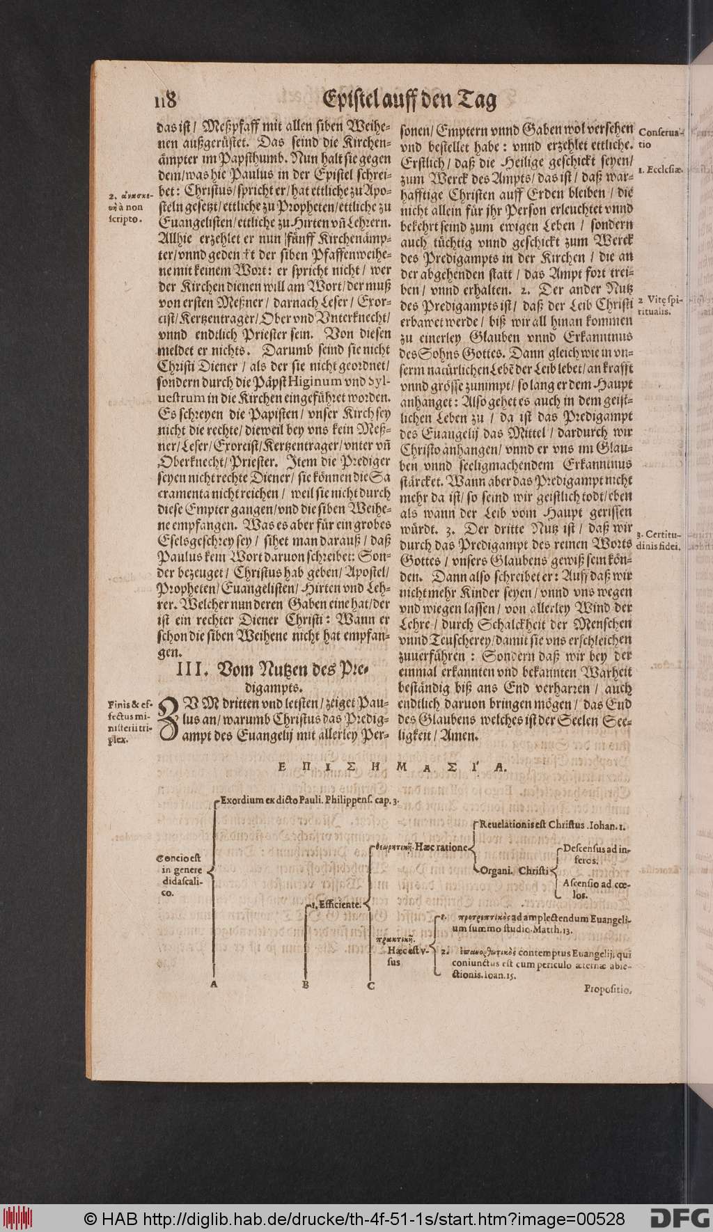 http://diglib.hab.de/drucke/th-4f-51-1s/00528.jpg