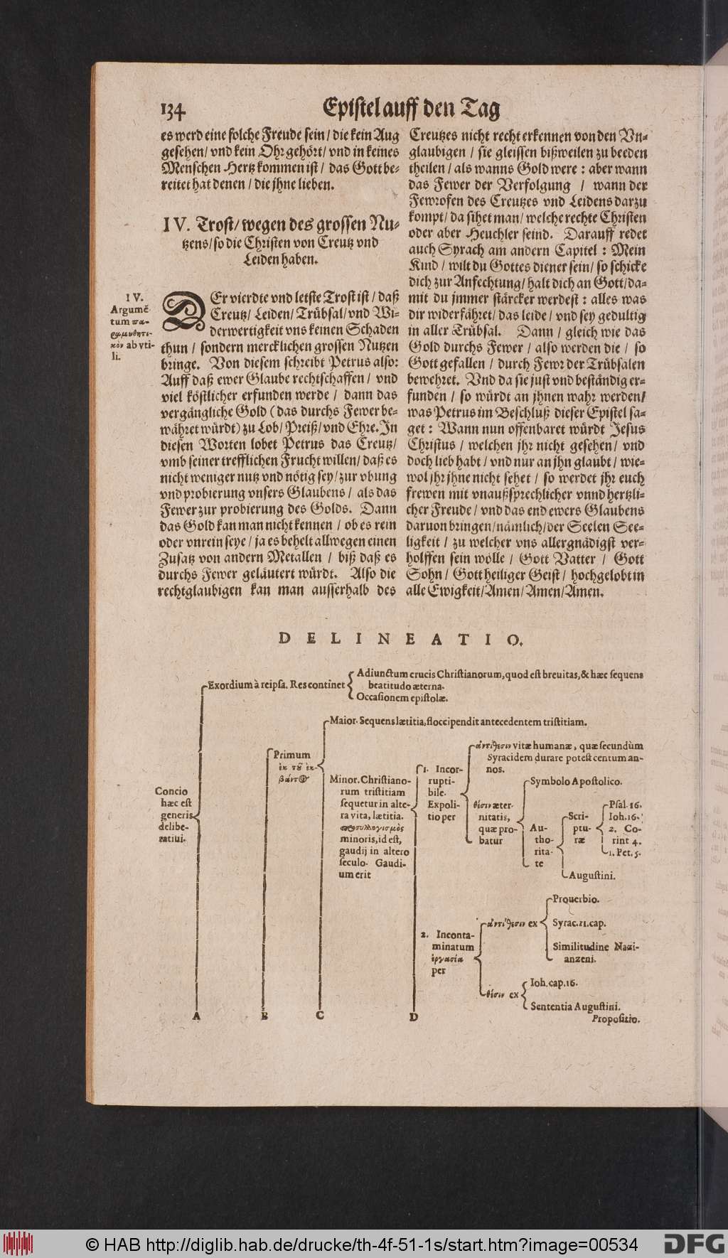 http://diglib.hab.de/drucke/th-4f-51-1s/00534.jpg