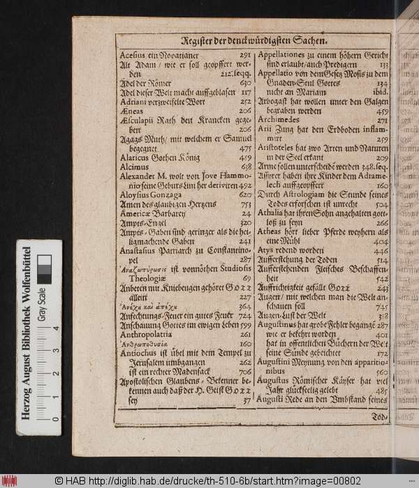 http://diglib.hab.de/drucke/th-510-6b/min/00802.jpg