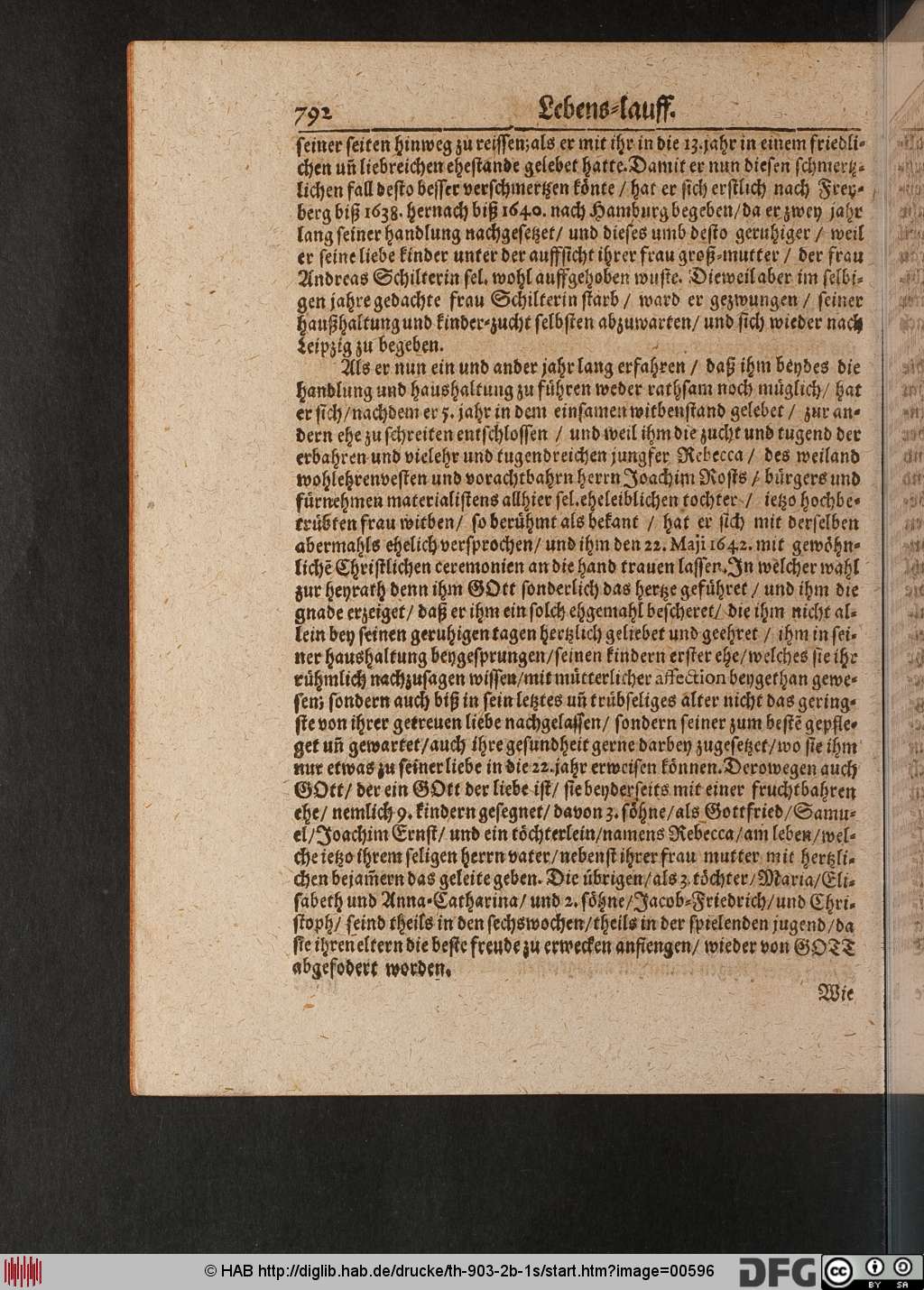 http://diglib.hab.de/drucke/th-903-2b-1s/00596.jpg
