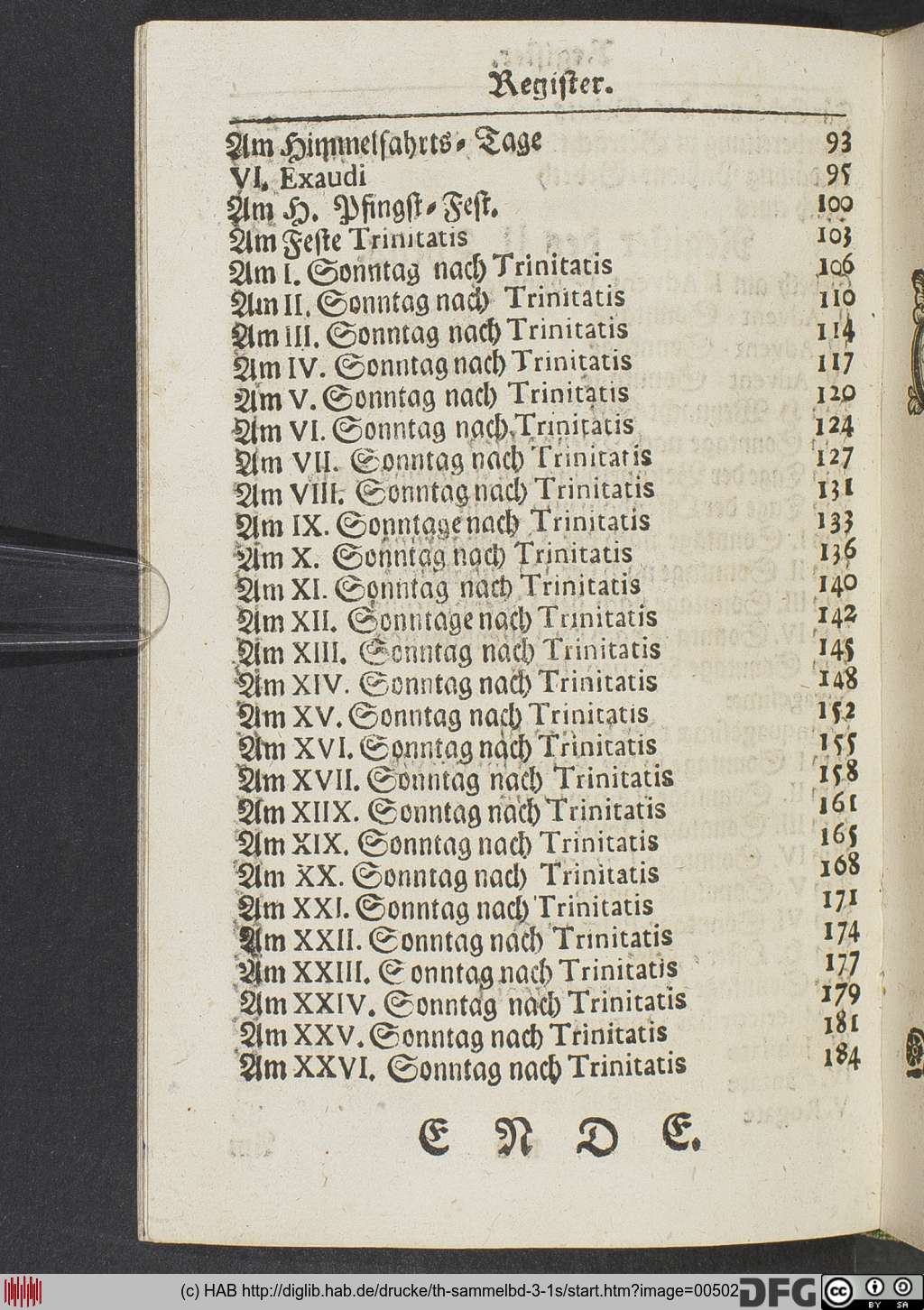 http://diglib.hab.de/drucke/th-sammelbd-3-1s/00502.jpg