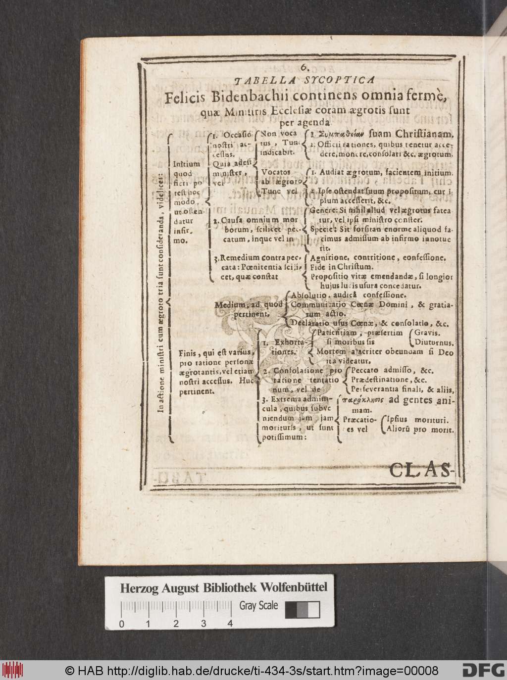 http://diglib.hab.de/drucke/ti-434-3s/00008.jpg