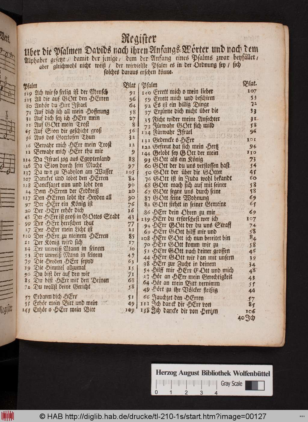 http://diglib.hab.de/drucke/tl-210-1s/00127.jpg