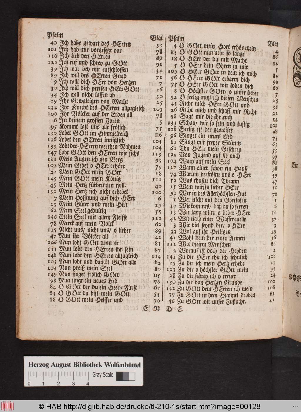 http://diglib.hab.de/drucke/tl-210-1s/00128.jpg