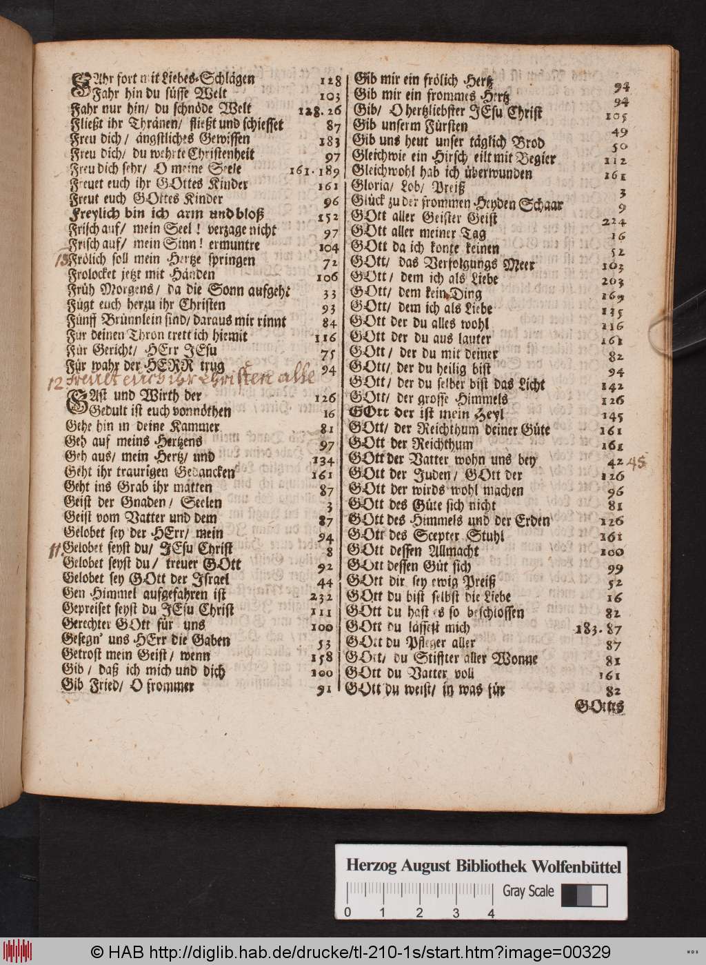 http://diglib.hab.de/drucke/tl-210-1s/00329.jpg