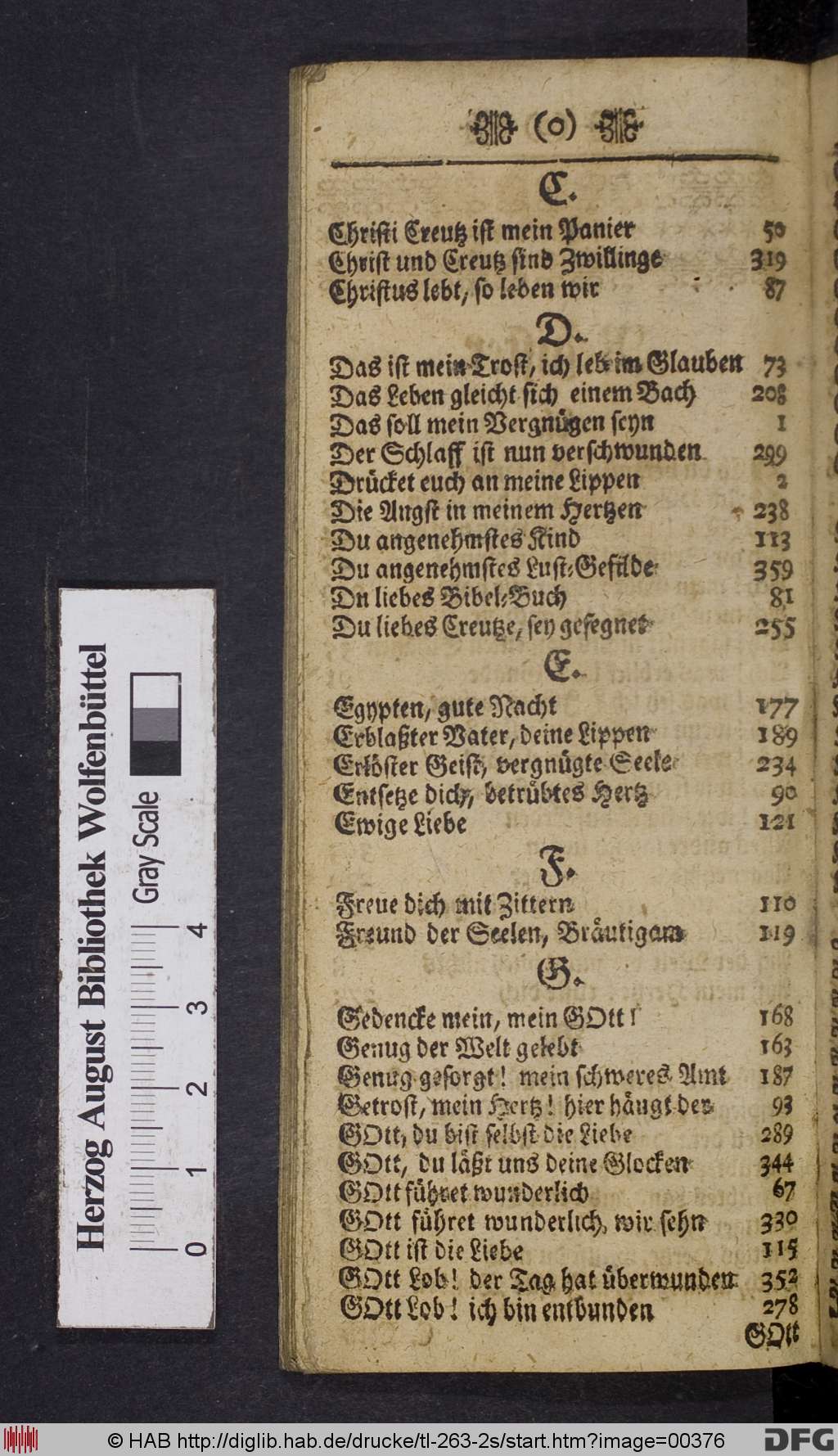 http://diglib.hab.de/drucke/tl-263-2s/00376.jpg