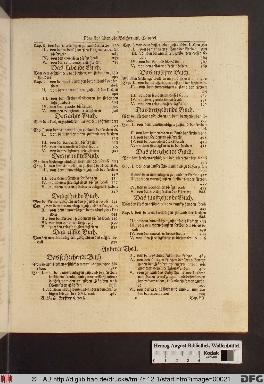 http://diglib.hab.de/drucke/tm-4f-12-1/00021.jpg